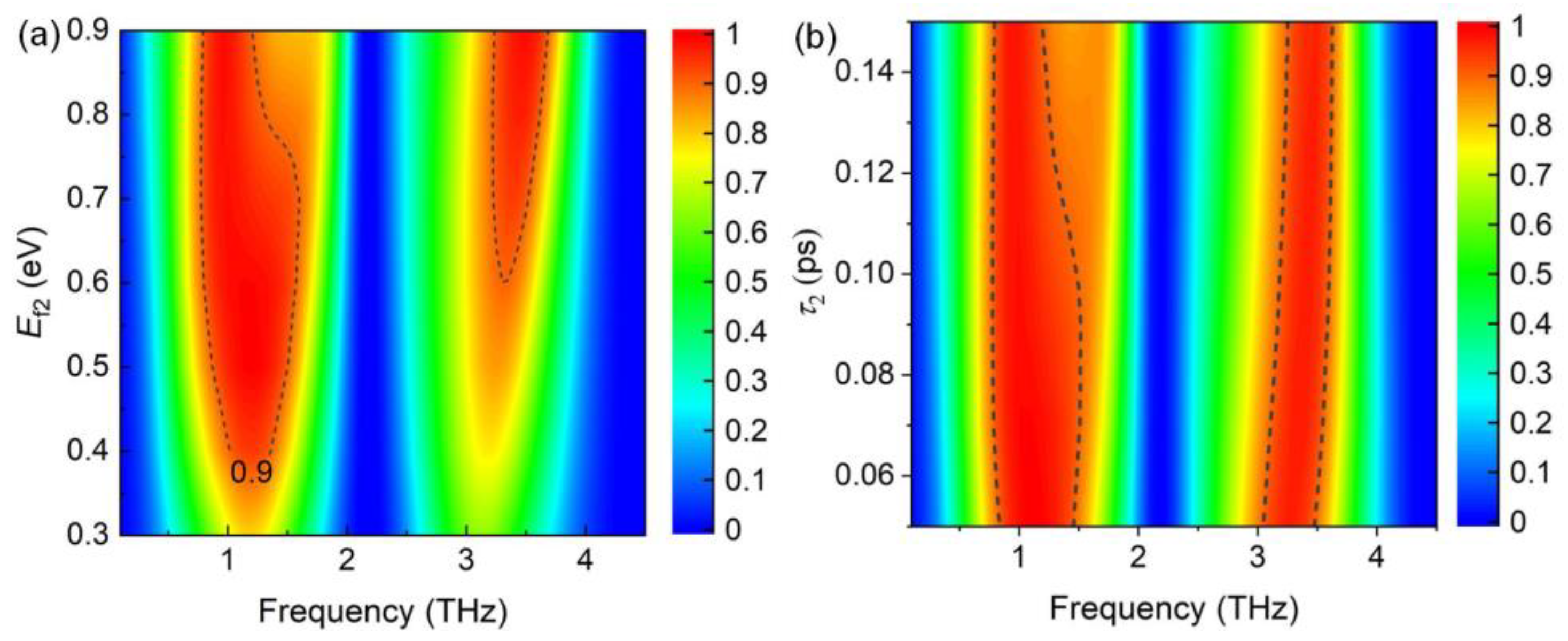 Nanomaterials 14 01200 g009