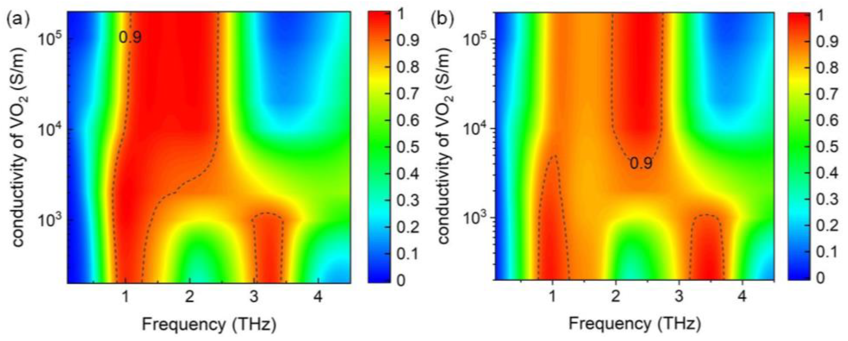 Nanomaterials 14 01200 g010