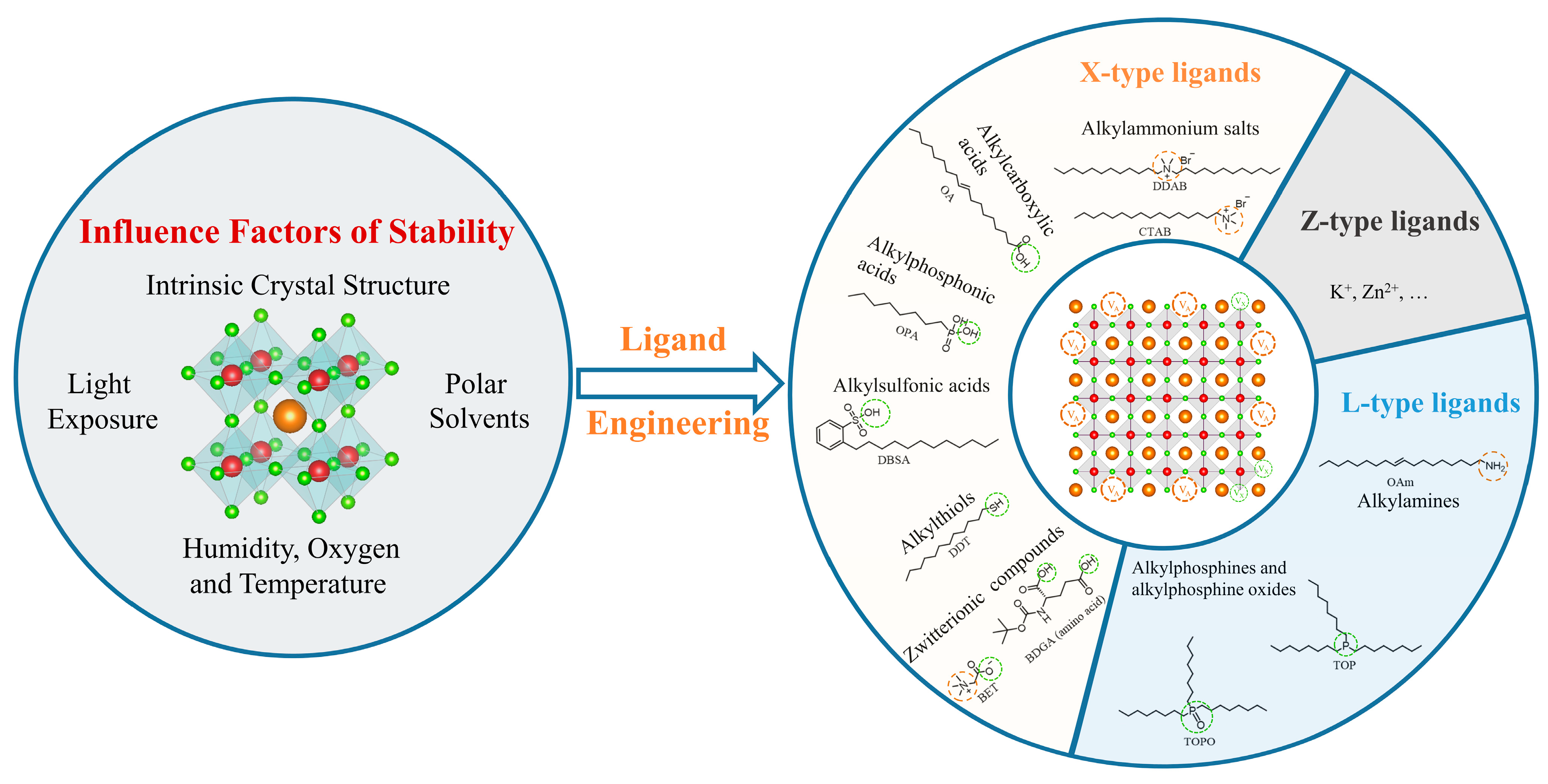 Nanomaterials 14 01201 g001