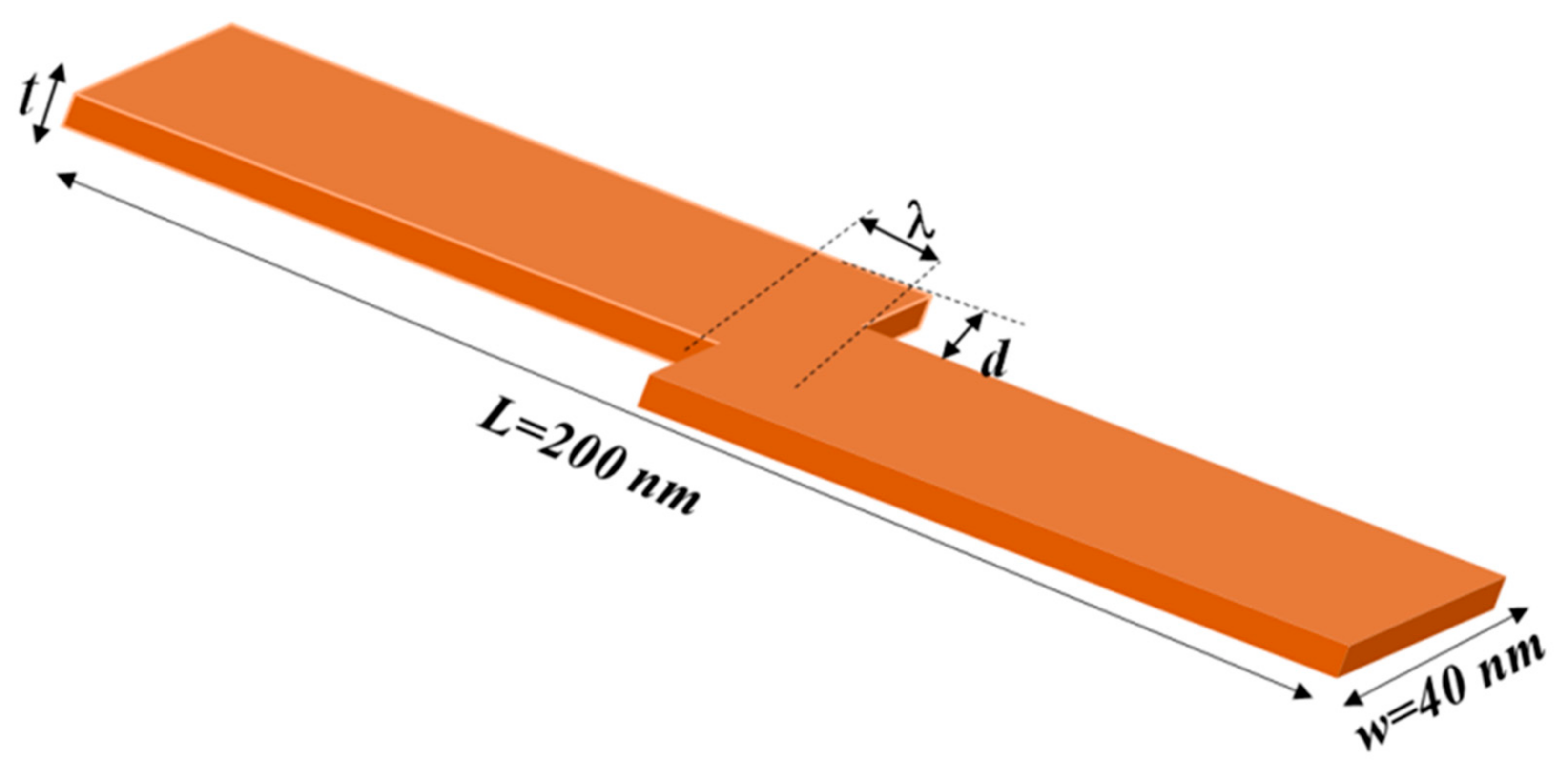 Nanomaterials 14 01202 g001