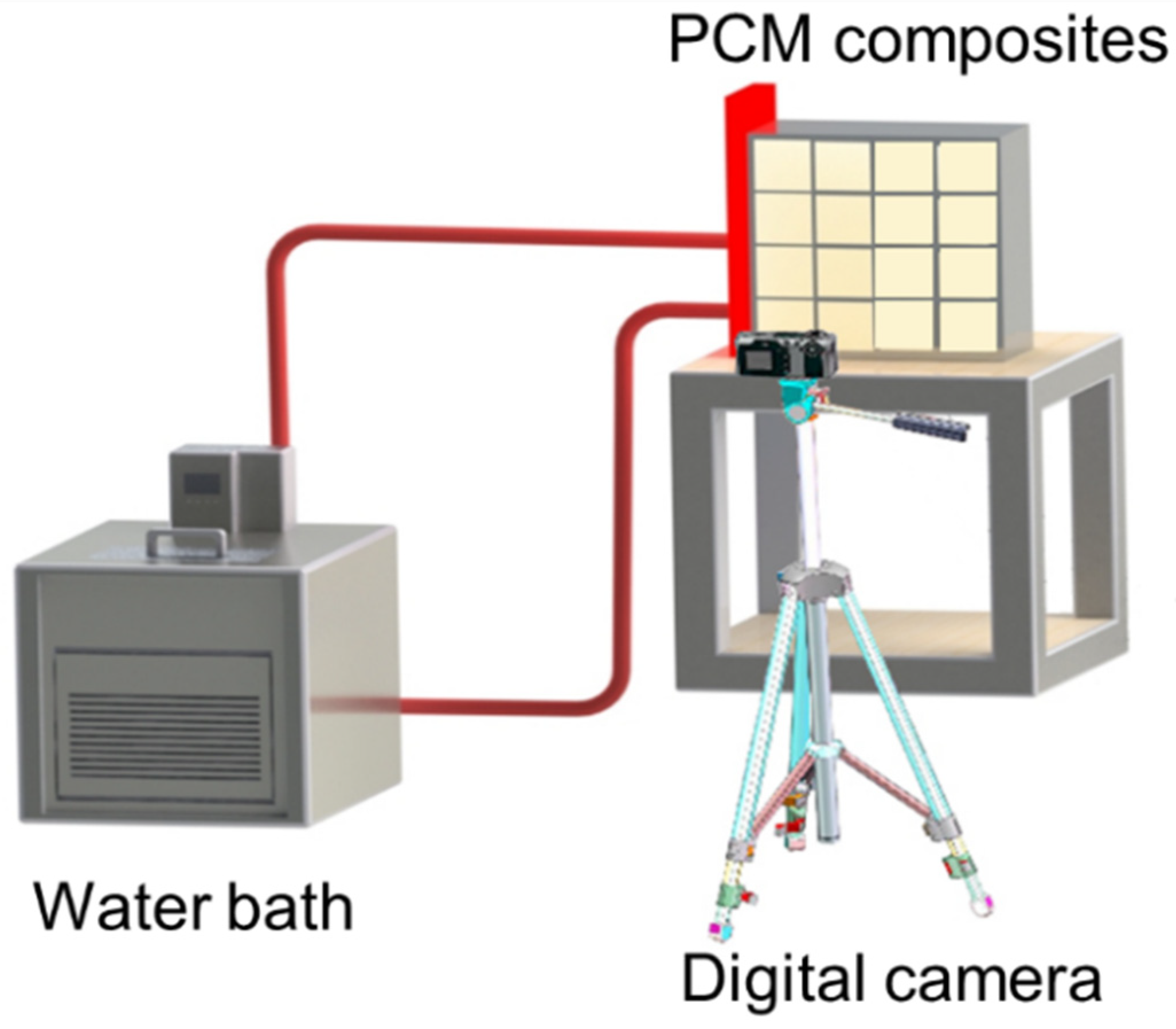 Nanomaterials 14 01206 g002
