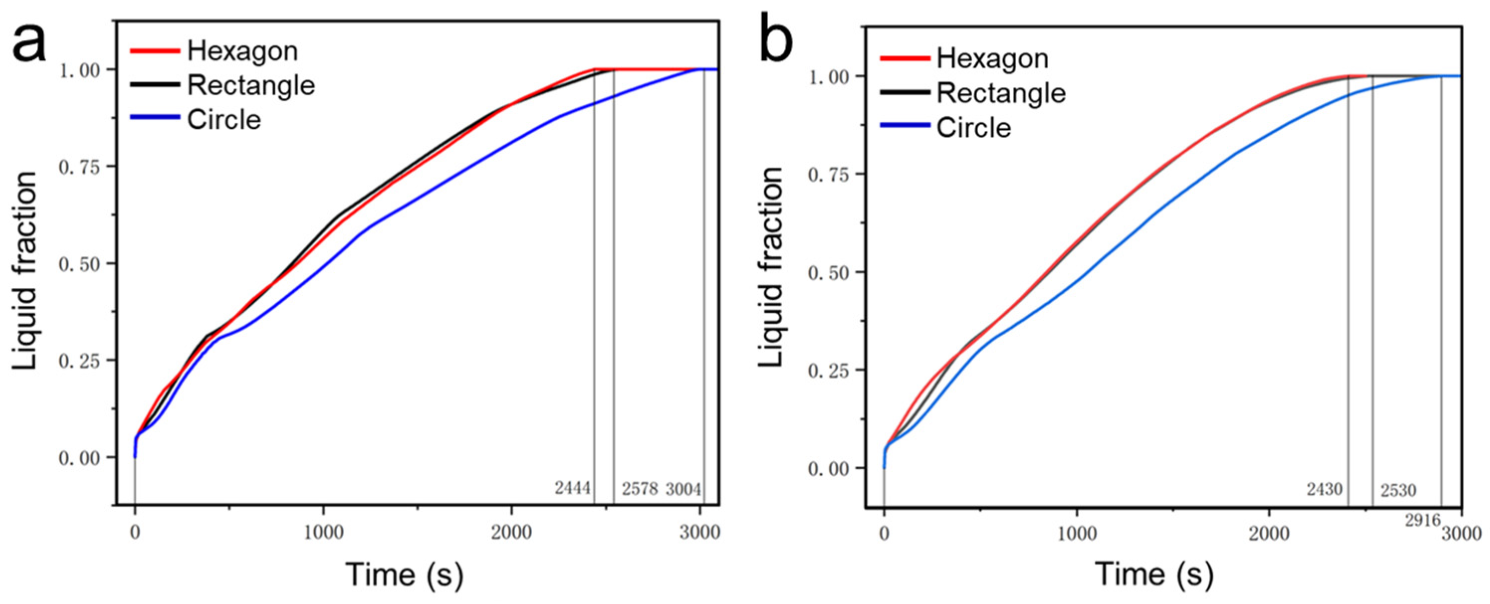 Nanomaterials 14 01206 g008