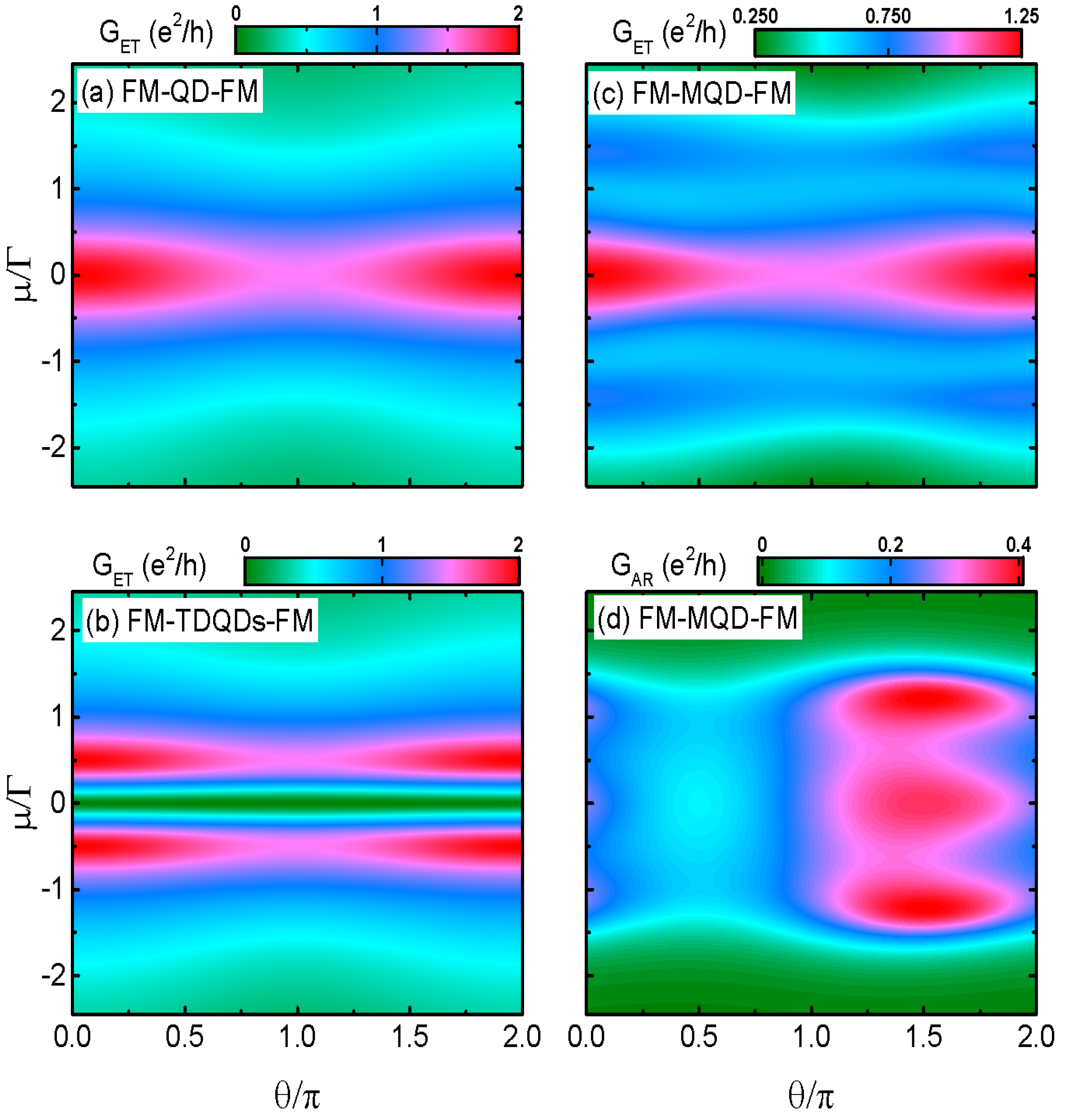 Nanomaterials 14 01210 g004