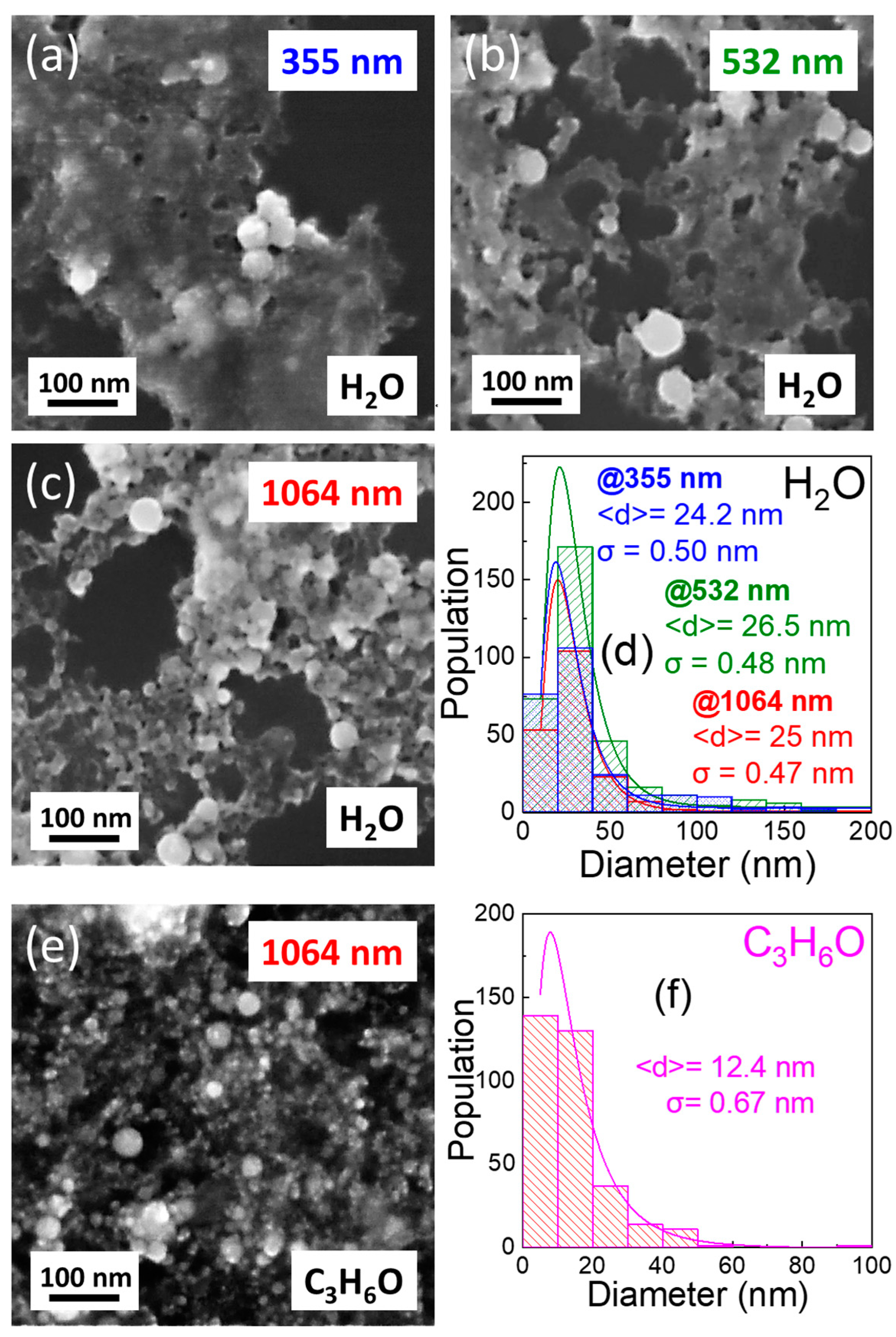 Nanomaterials 14 01214 g004