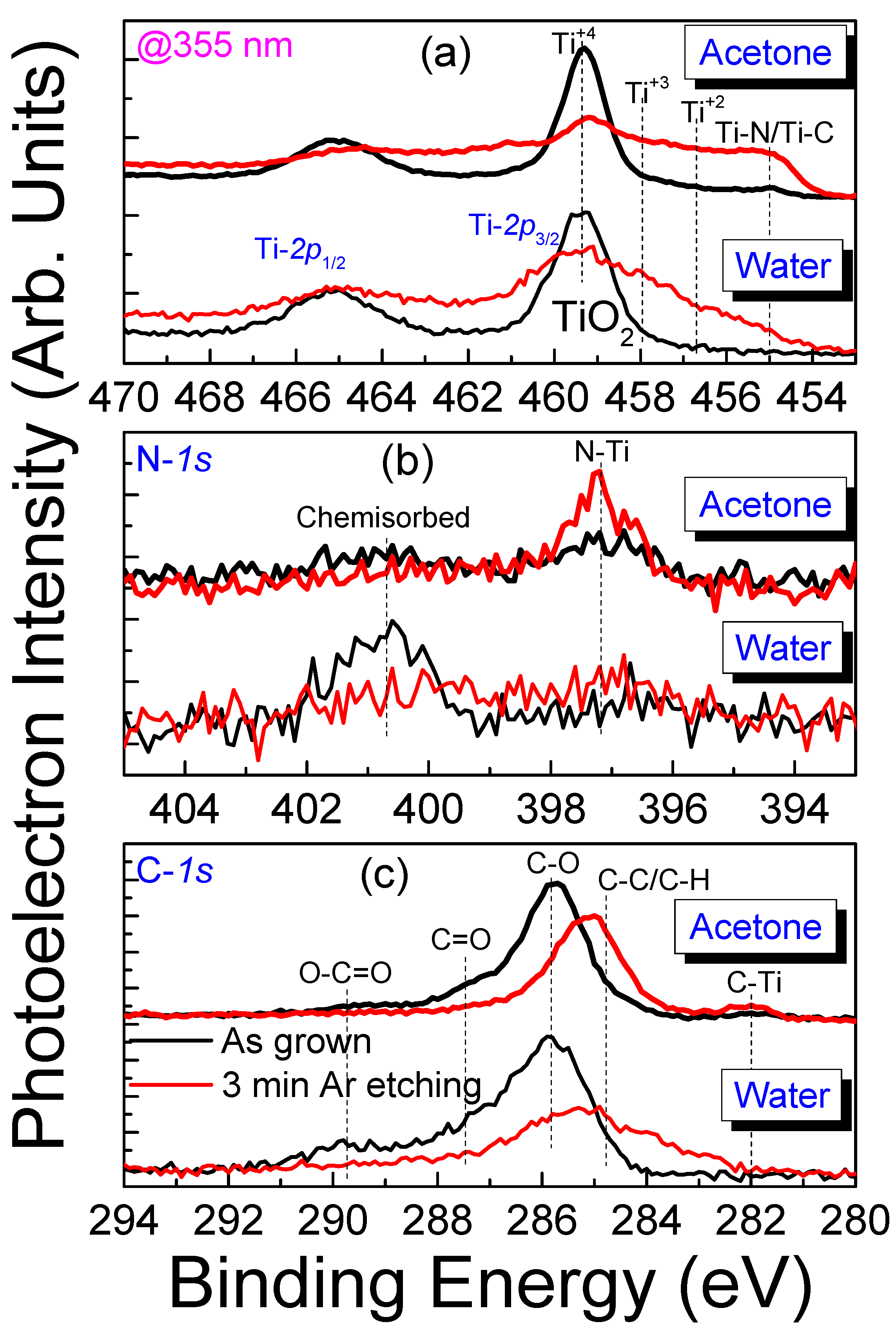 Nanomaterials 14 01214 g007
