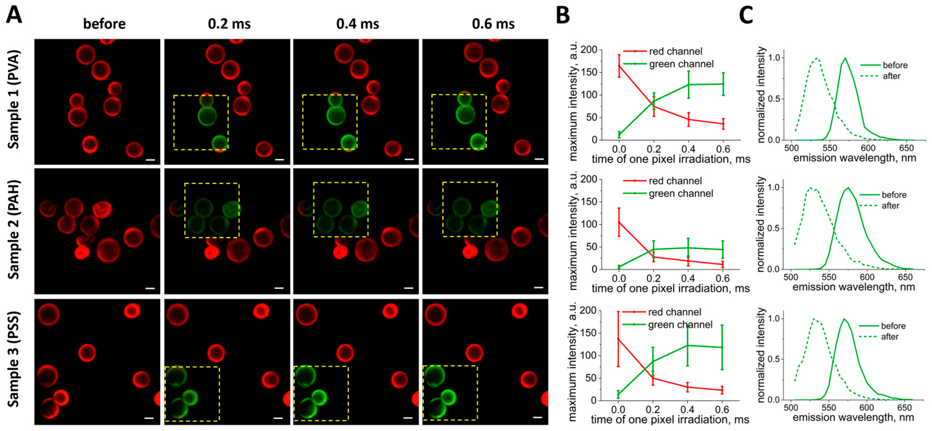 Nanomaterials 14 01215 g002
