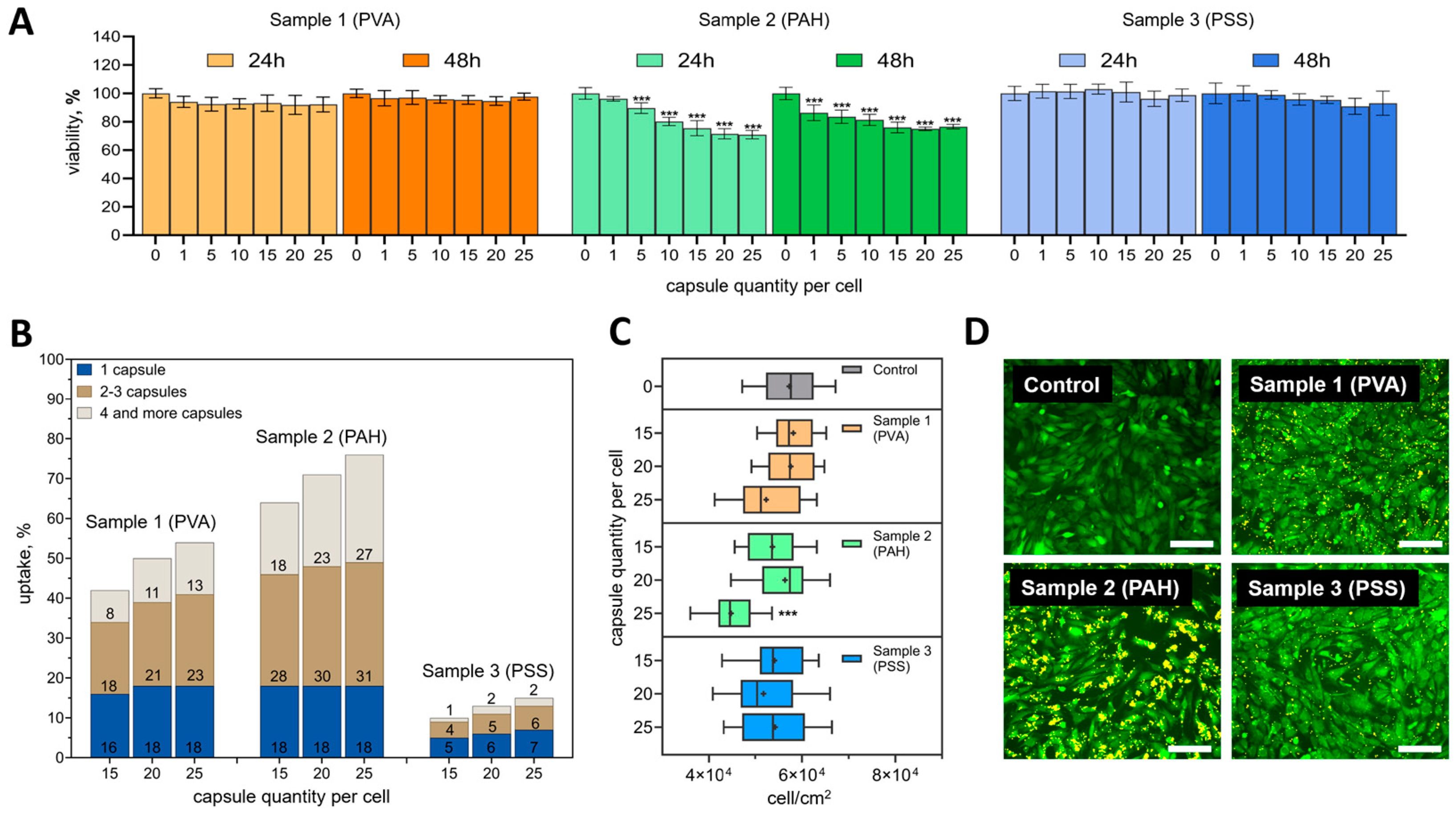 Nanomaterials 14 01215 g003