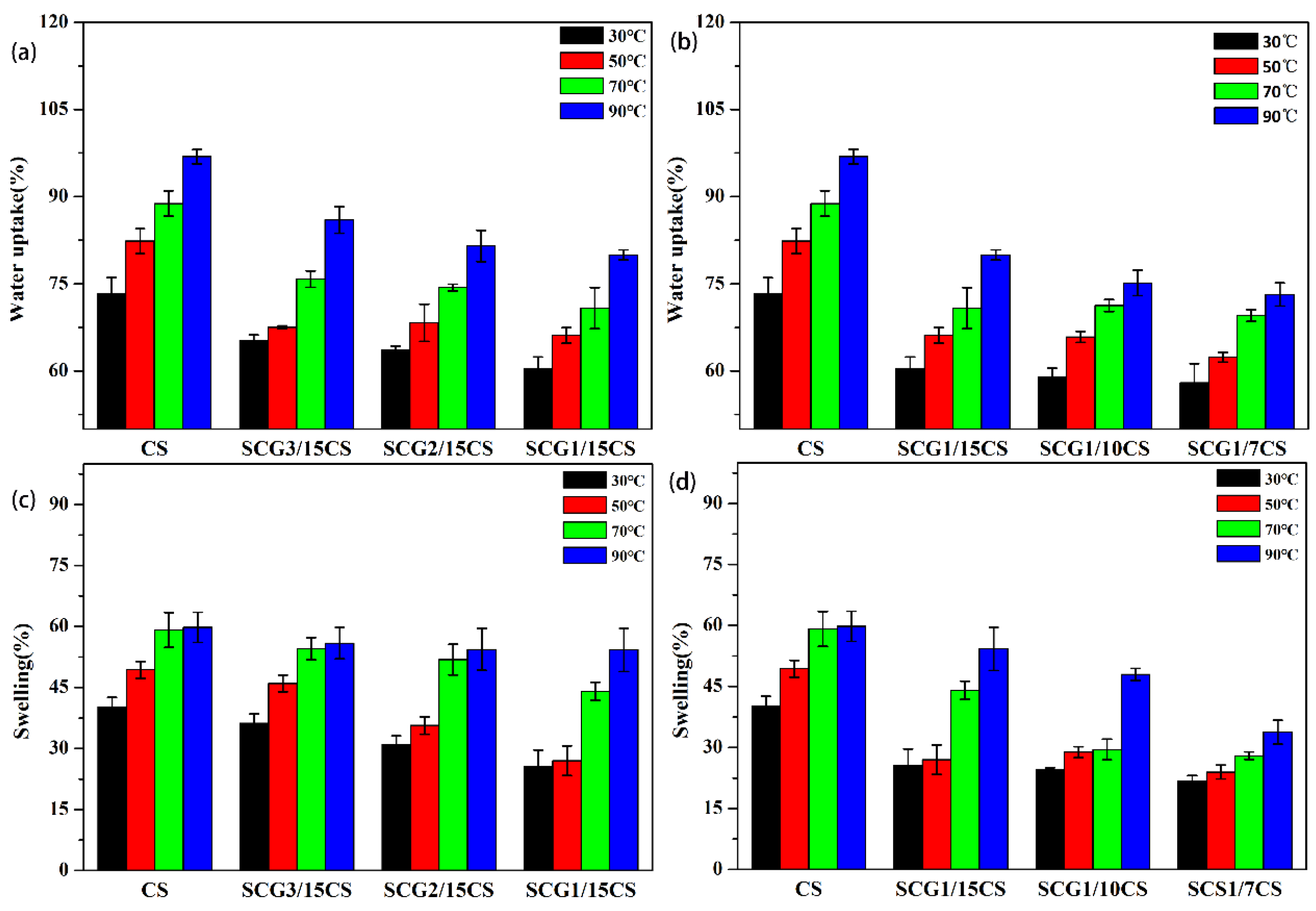 Nanomaterials 14 01217 g004