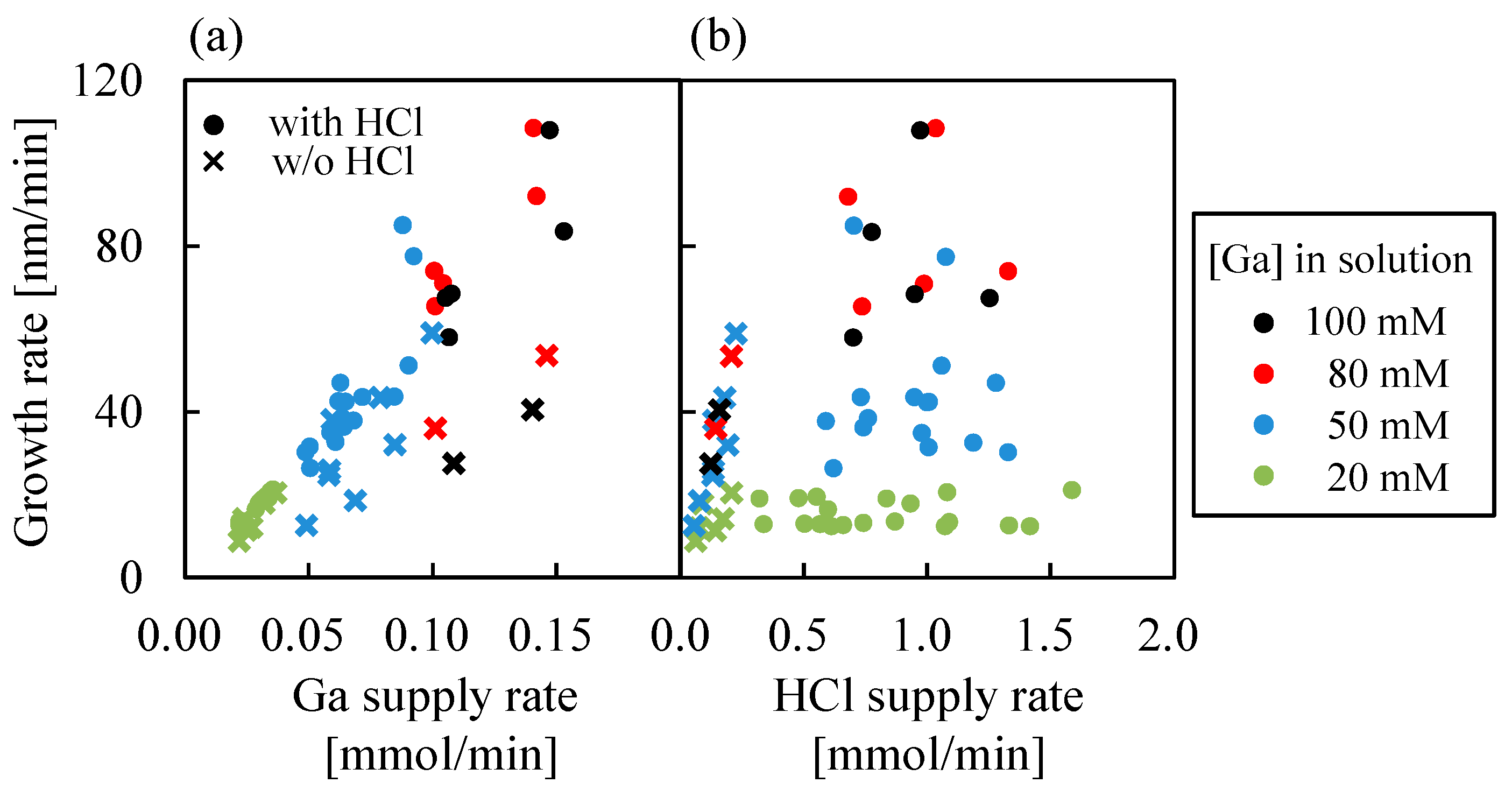 Nanomaterials 14 01221 g003