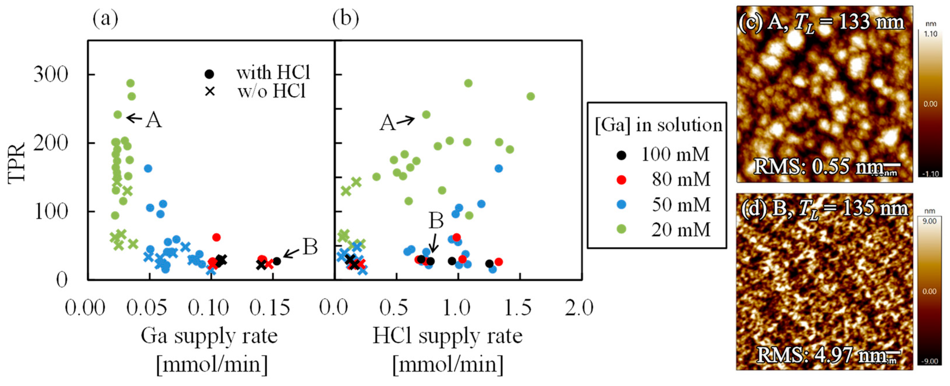 Nanomaterials 14 01221 g005