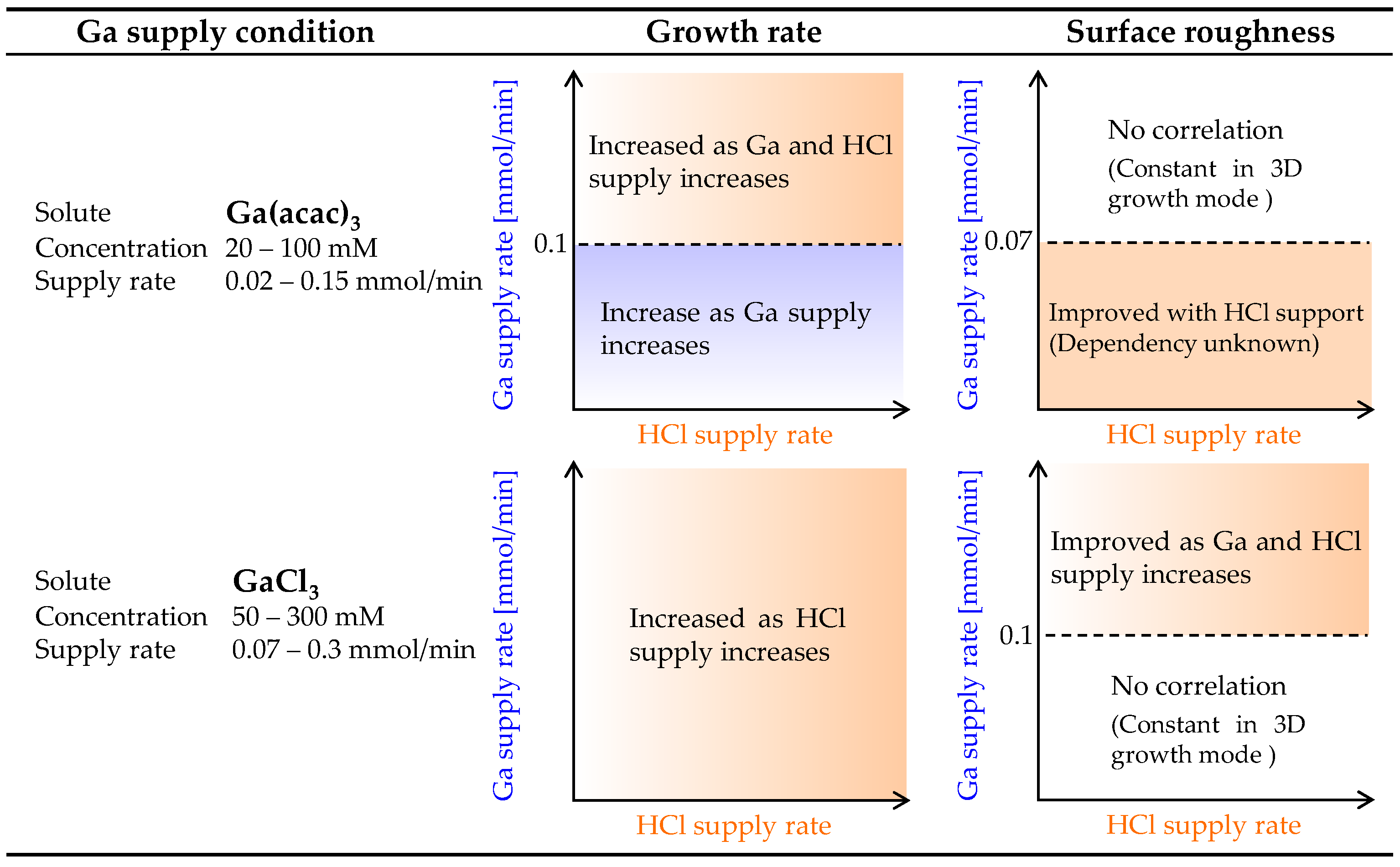 Nanomaterials 14 01221 g006