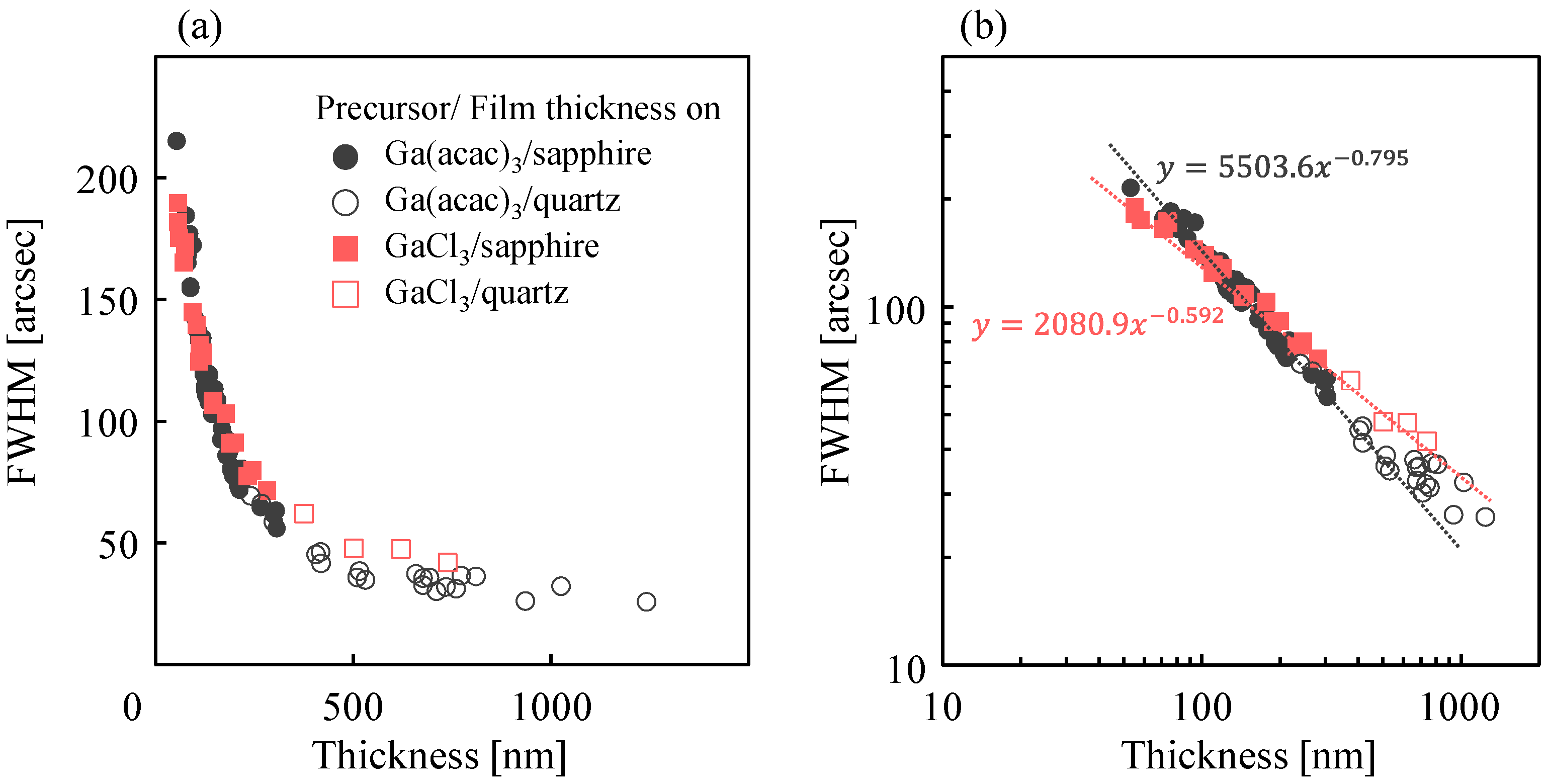 Nanomaterials 14 01221 g007