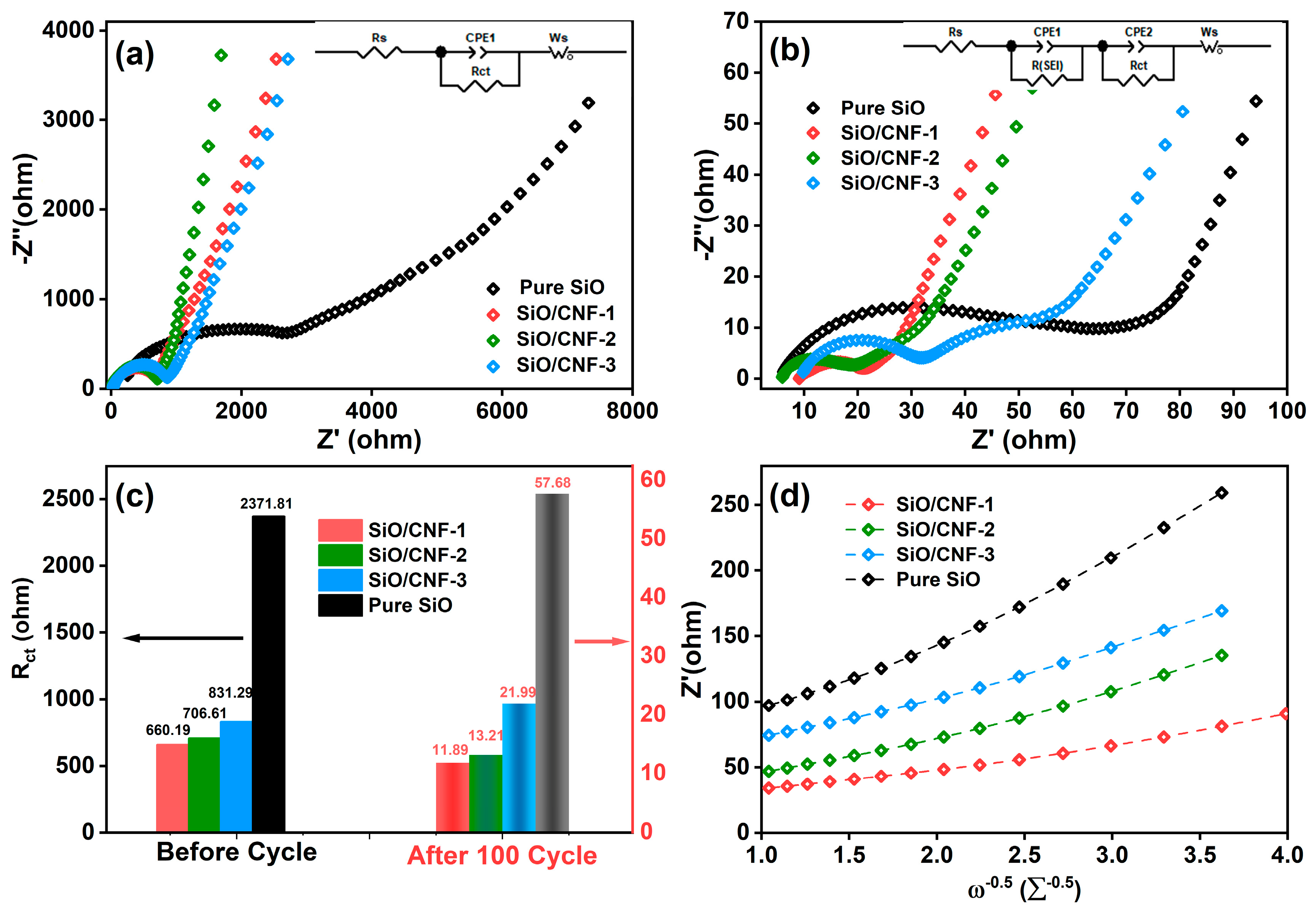 Nanomaterials 14 01223 g006 Nanomaterials 14 01223 g006