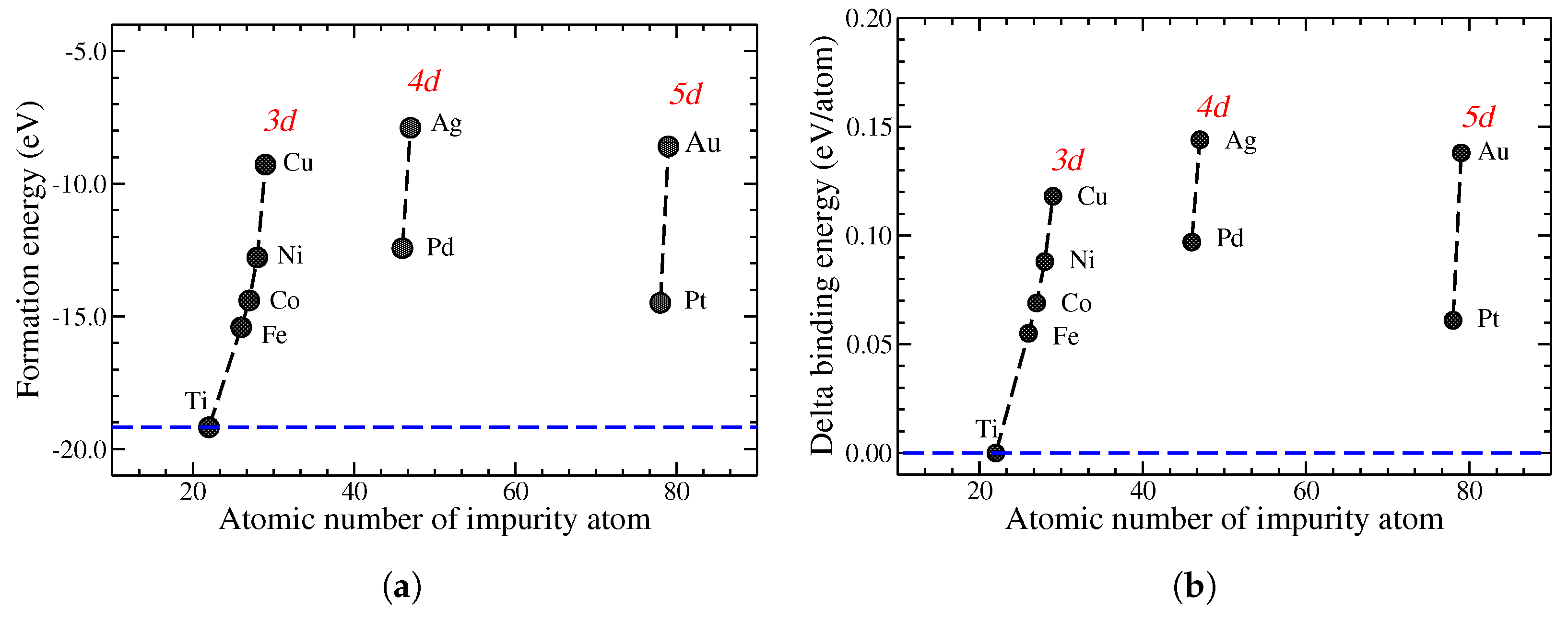 Nanomaterials 14 01224 g002