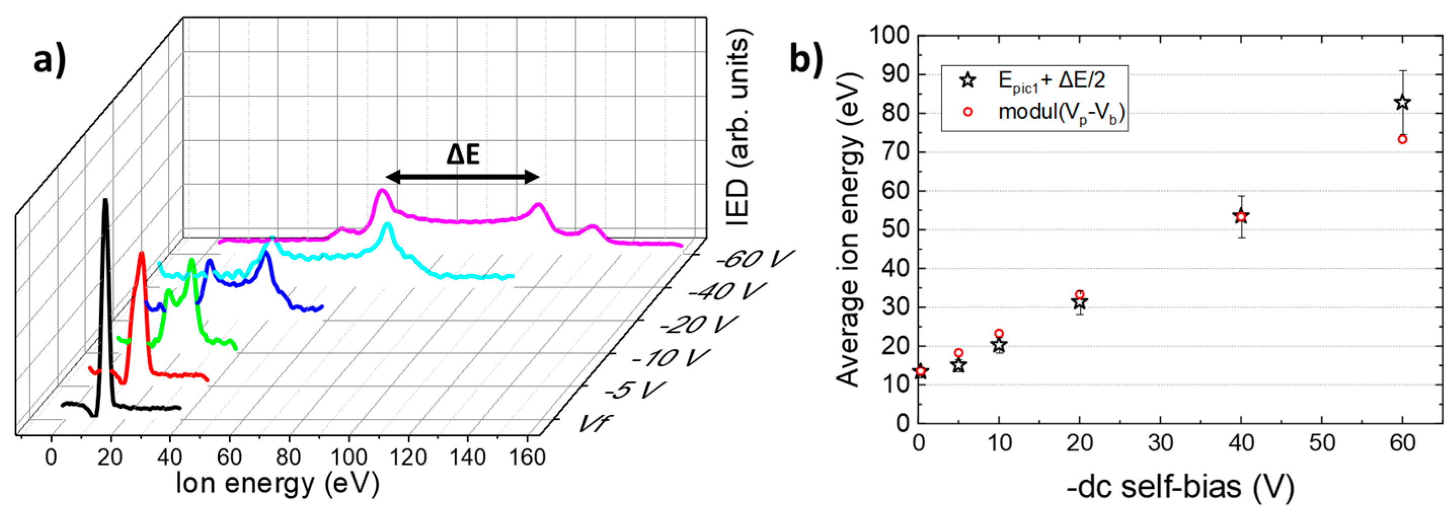 Nanomaterials 14 01225 g001