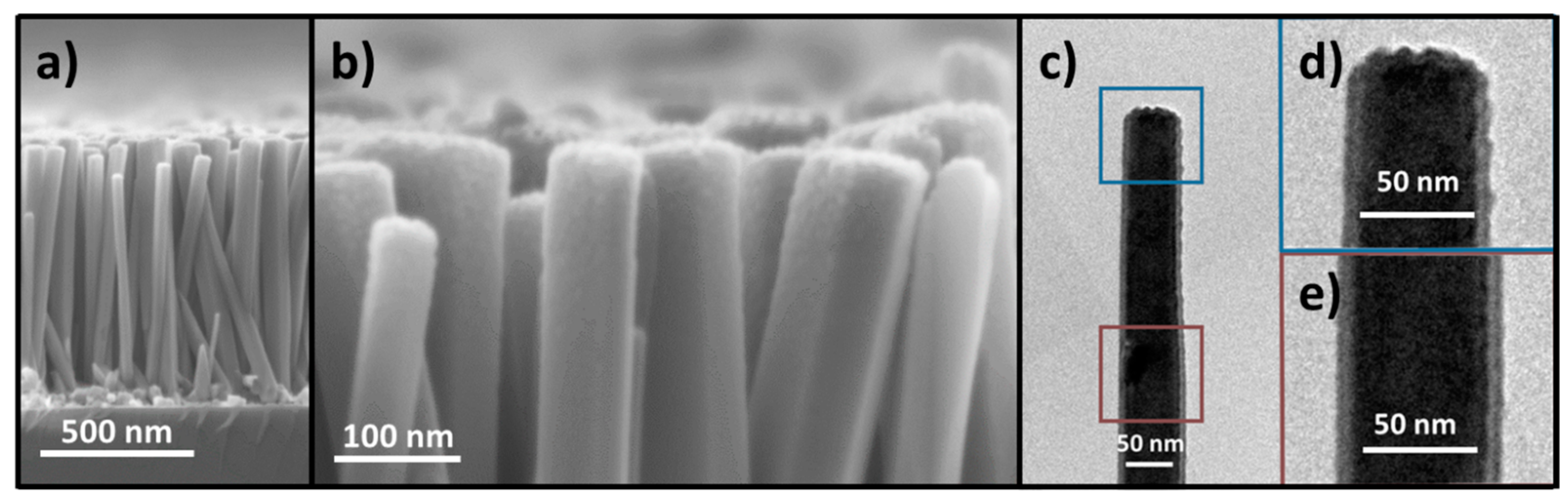 Nanomaterials 14 01225 g003