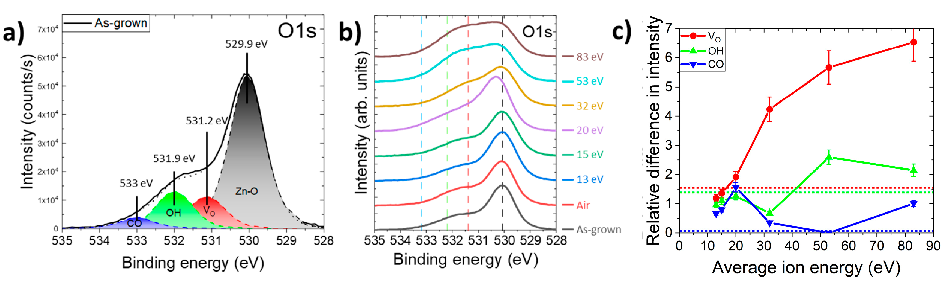 Nanomaterials 14 01225 g004