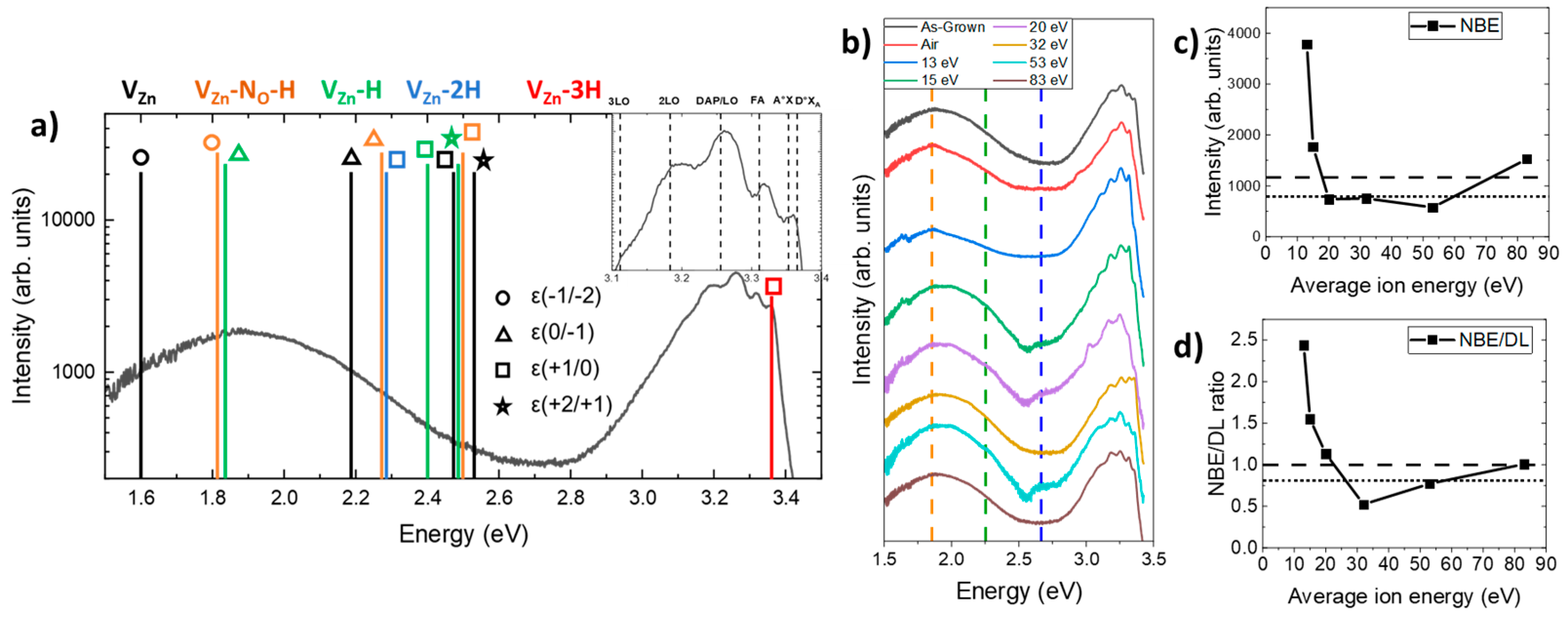 Nanomaterials 14 01225 g005