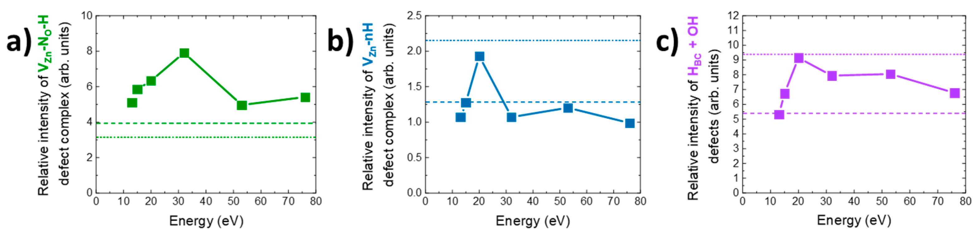 Nanomaterials 14 01225 g008