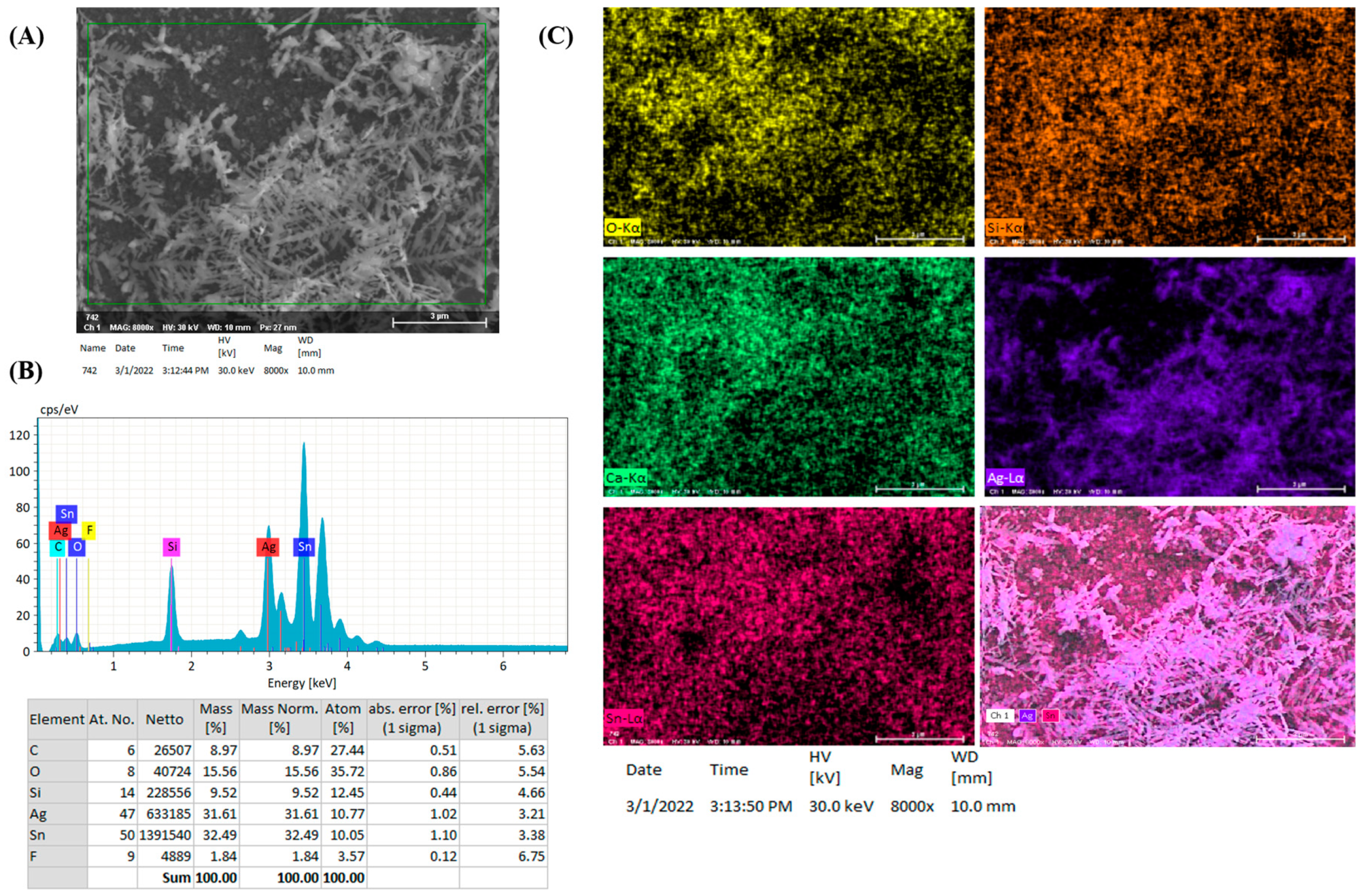 Nanomaterials 14 01226 g002