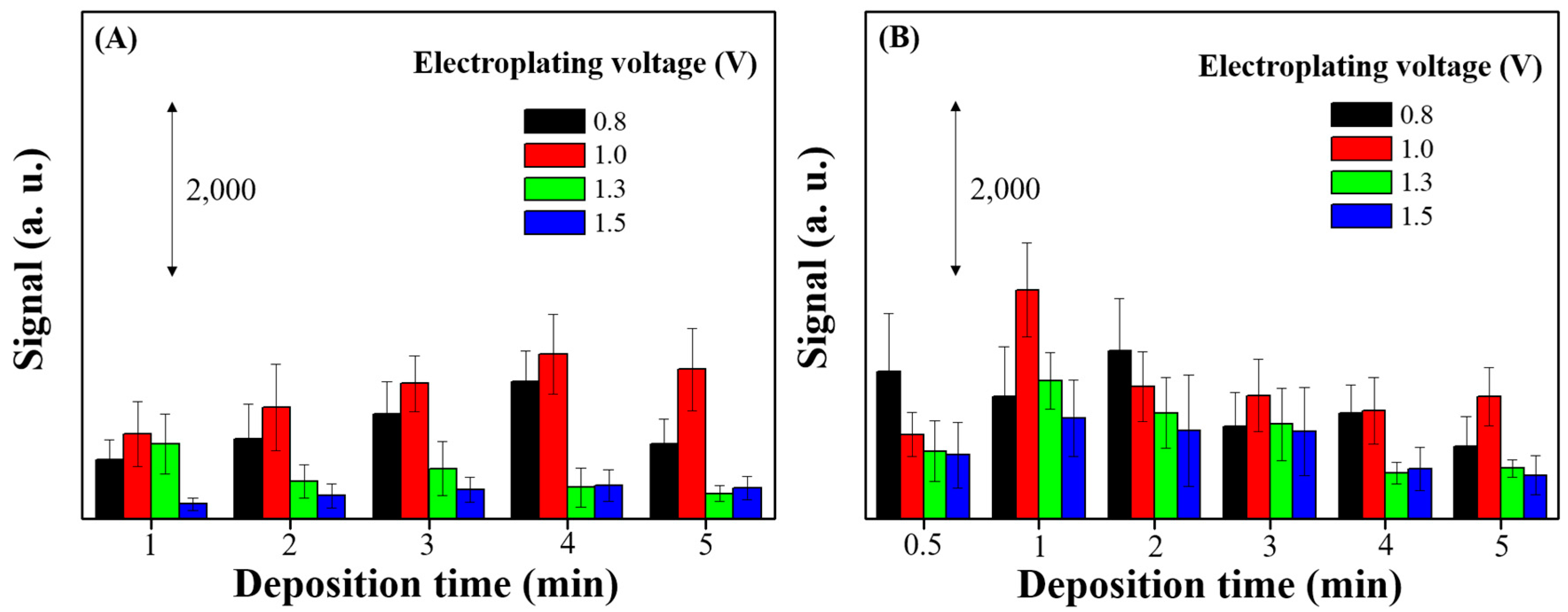 Nanomaterials 14 01226 g004