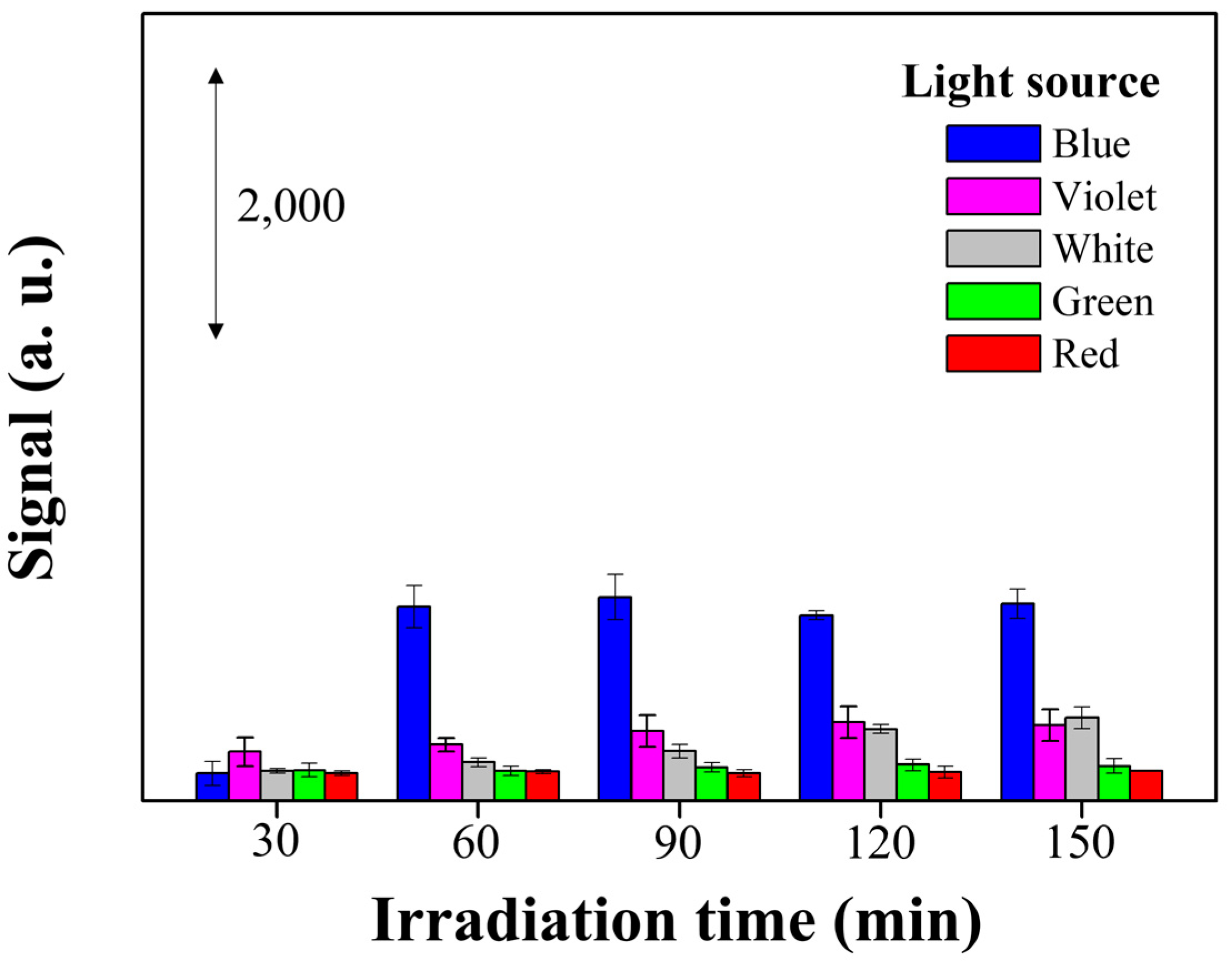 Nanomaterials 14 01226 g010