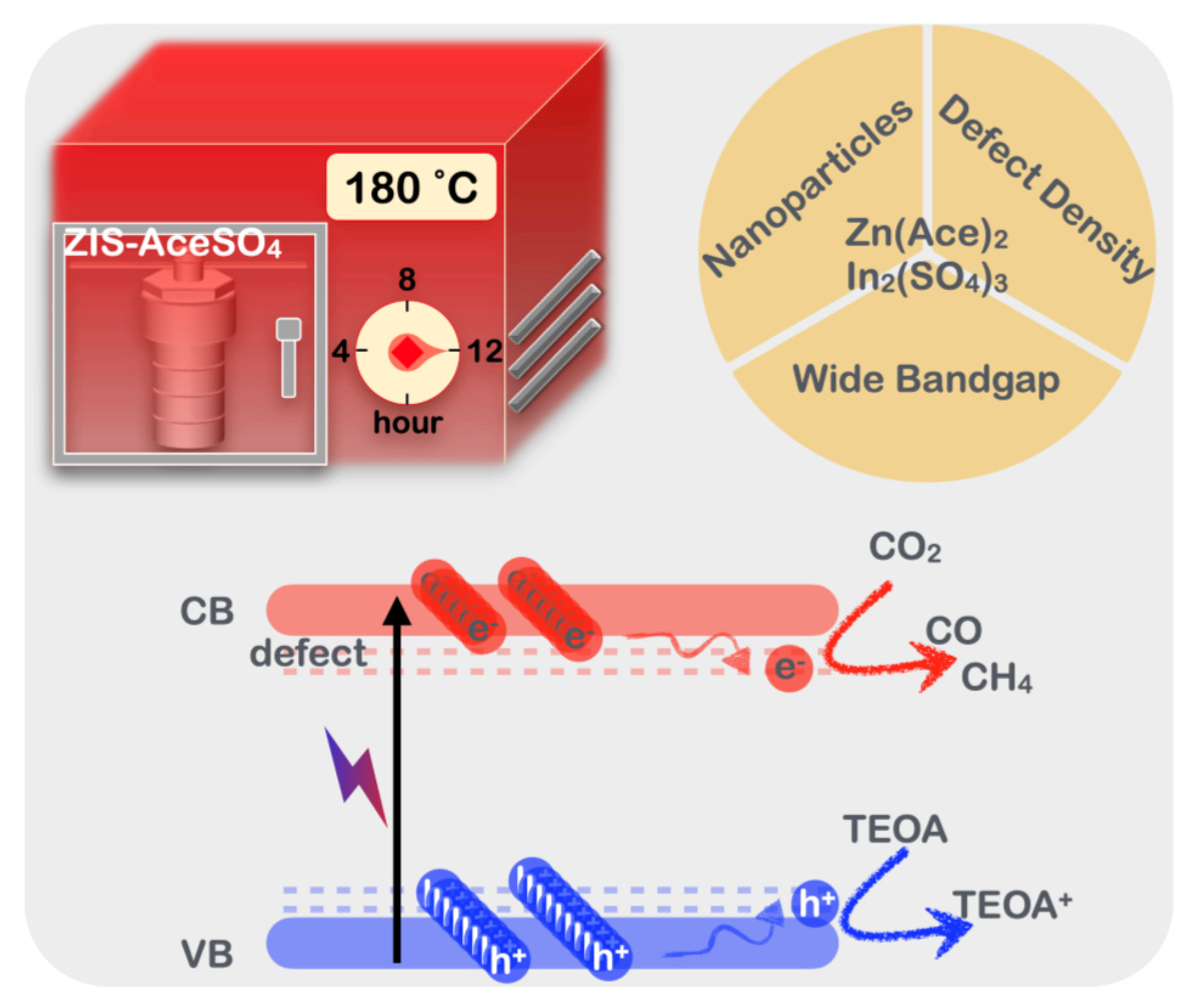 Nanomaterials 14 01231 g006