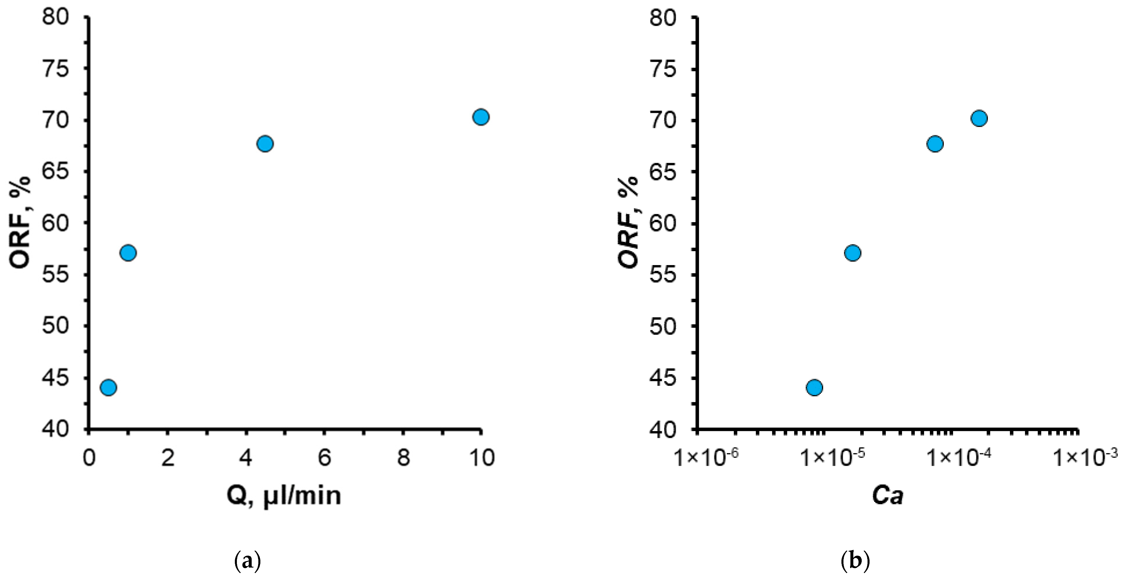 Nanomaterials 14 01233 g008