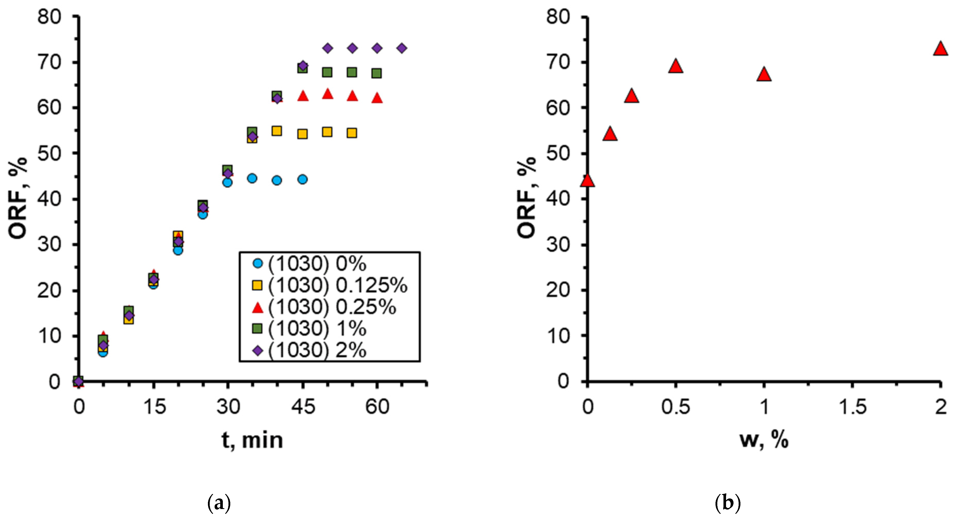 Nanomaterials 14 01233 g011