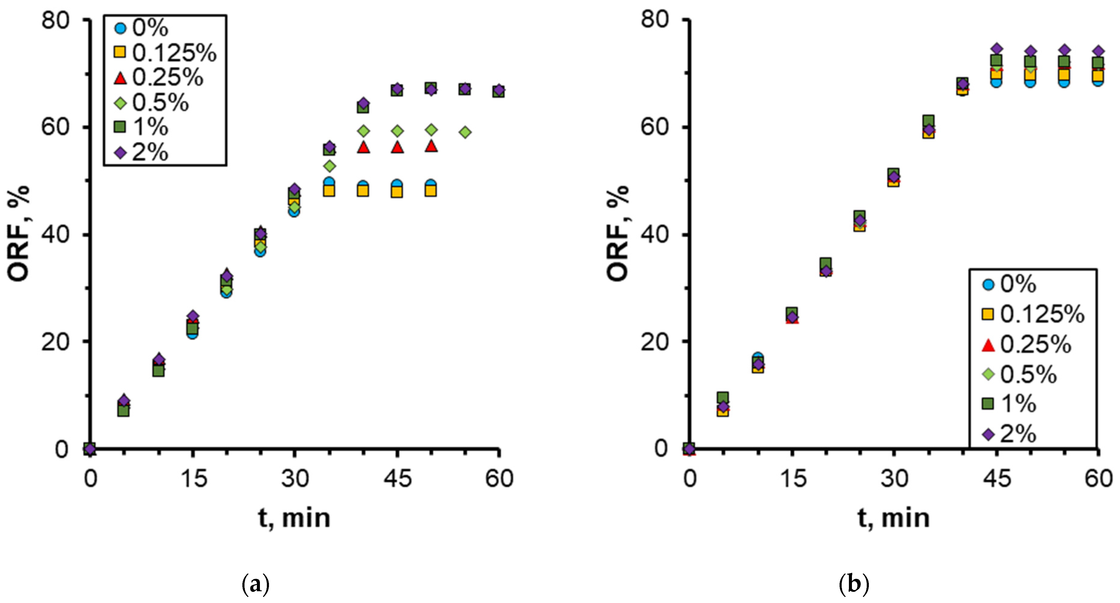 Nanomaterials 14 01233 g020
