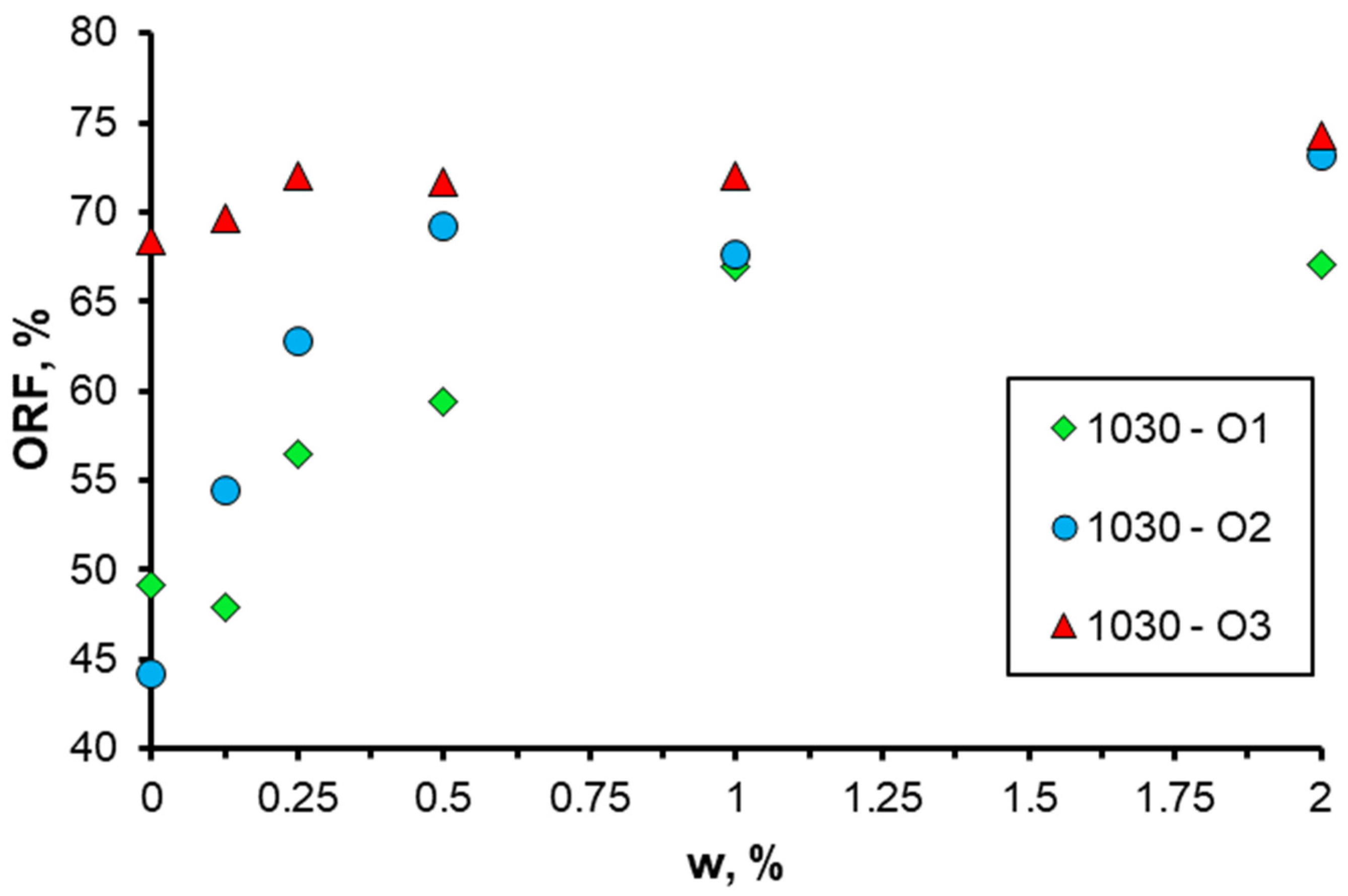 Nanomaterials 14 01233 g021