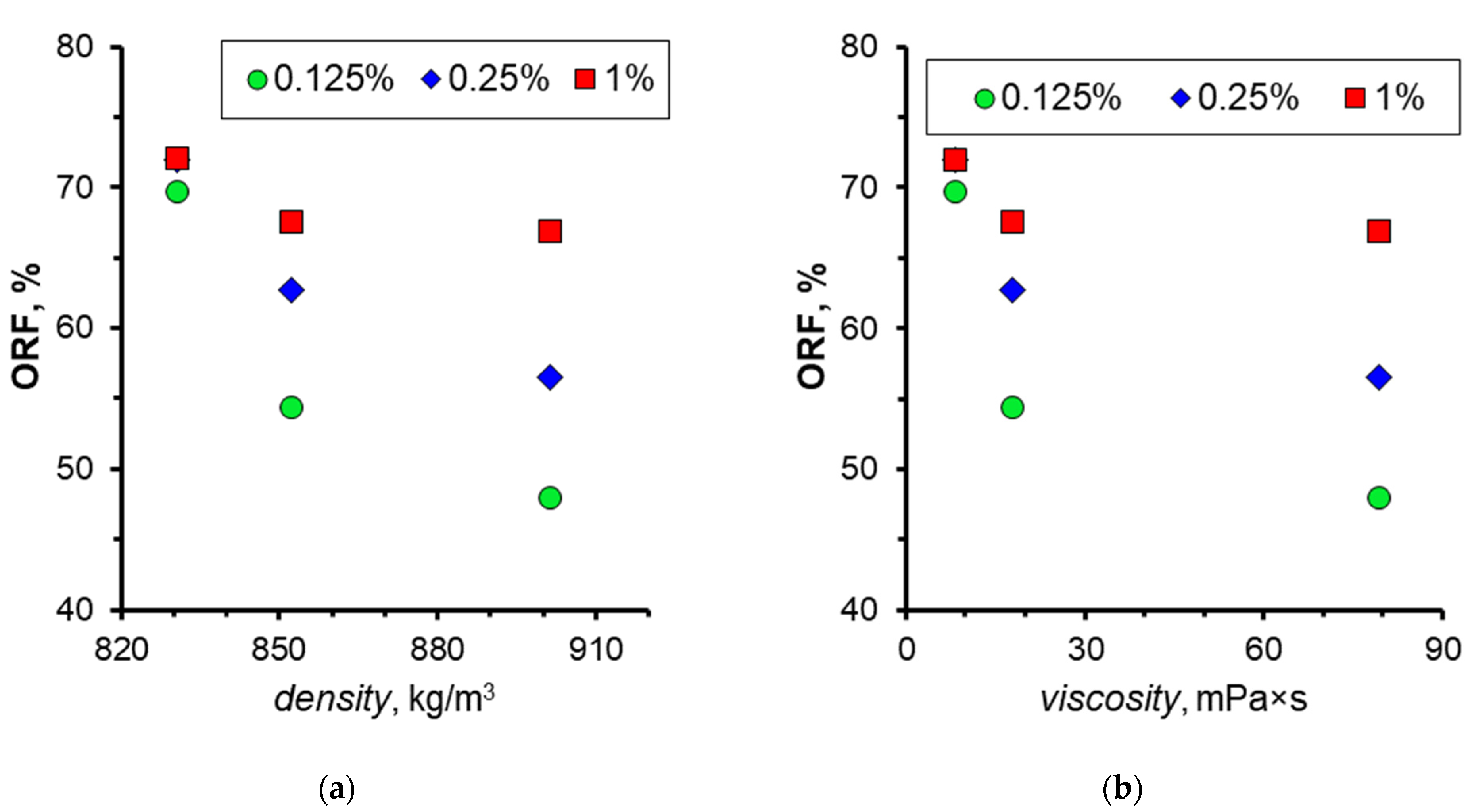 Nanomaterials 14 01233 g022
