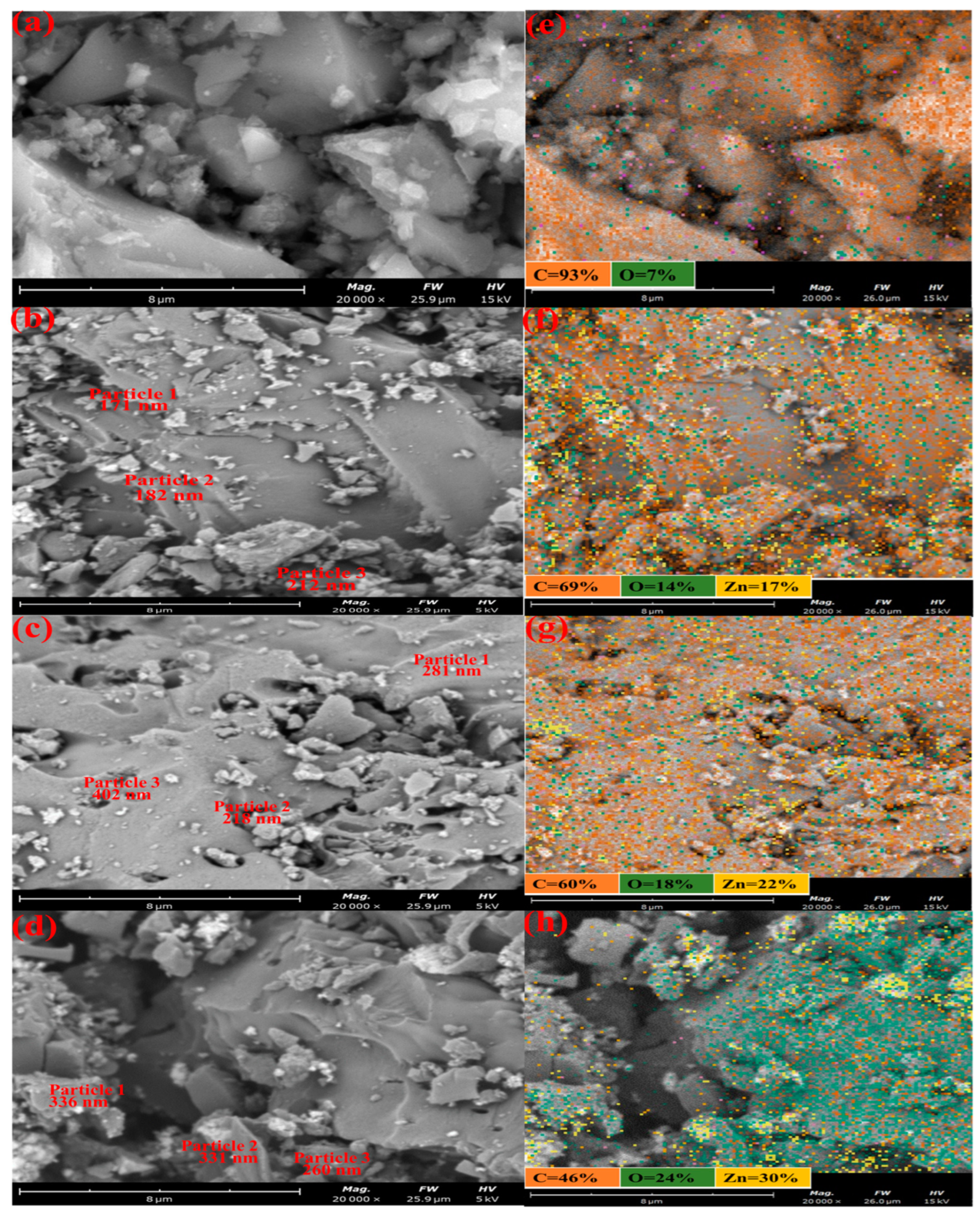 Nanomaterials 14 01234 g002