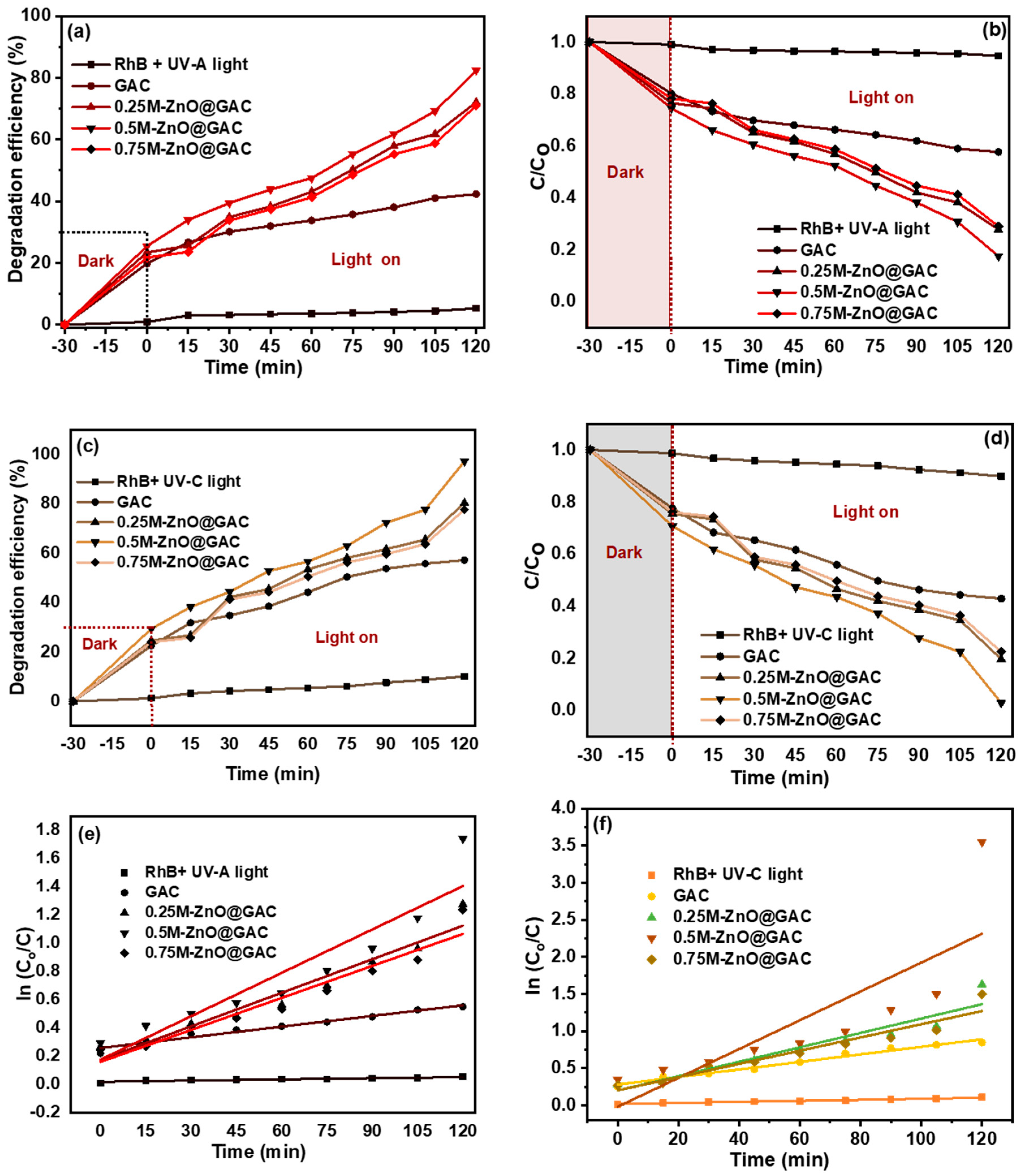 Nanomaterials 14 01234 g004