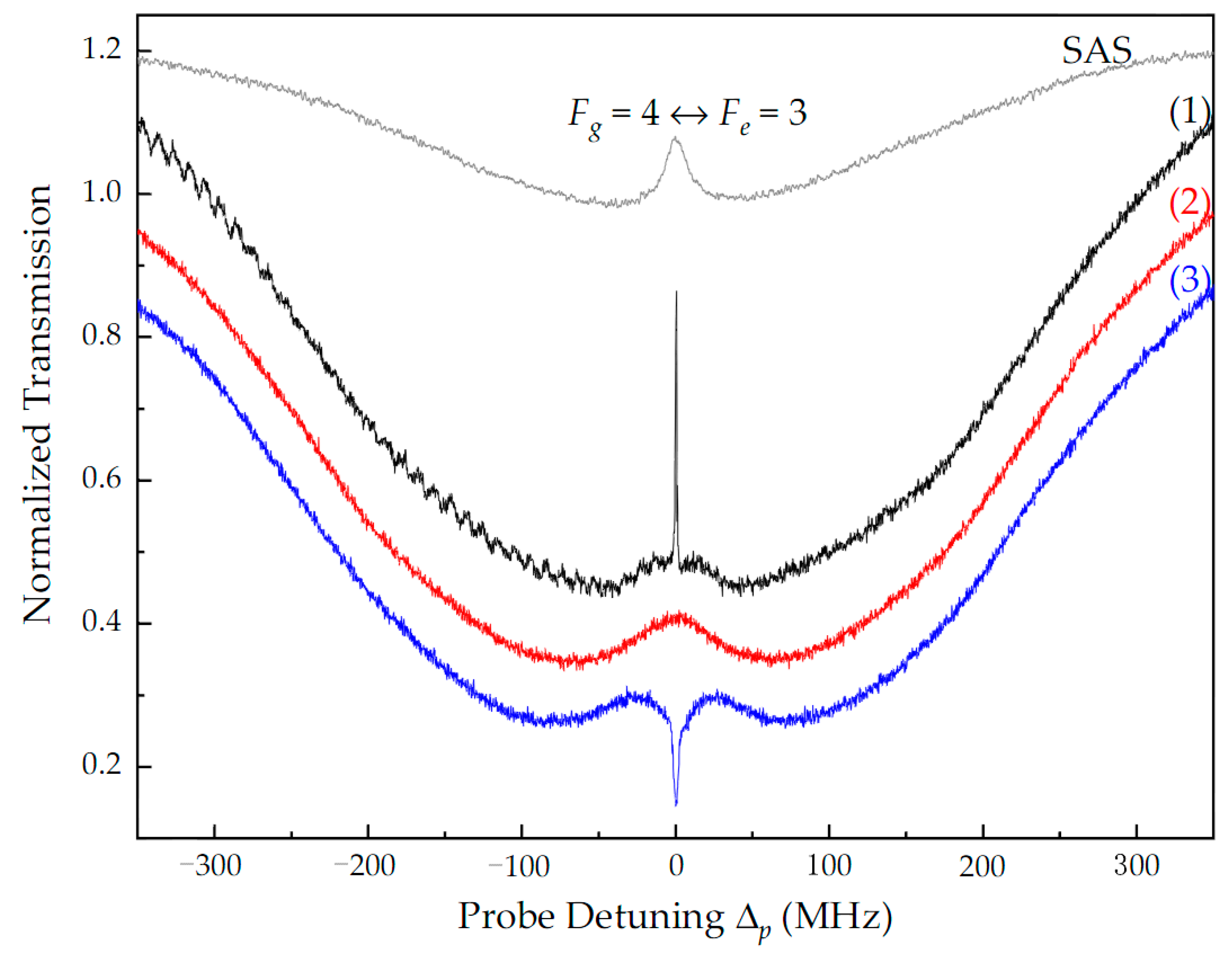 Nanomaterials 14 01236 g002