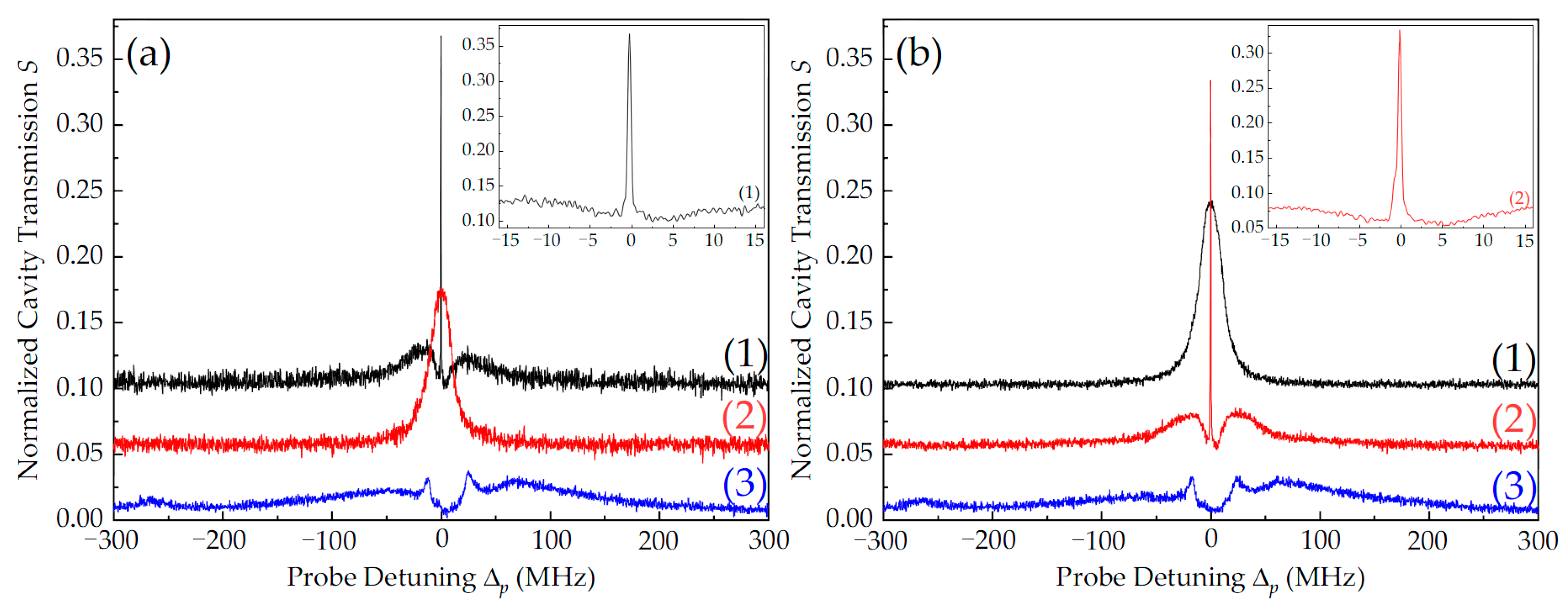 Nanomaterials 14 01236 g003
