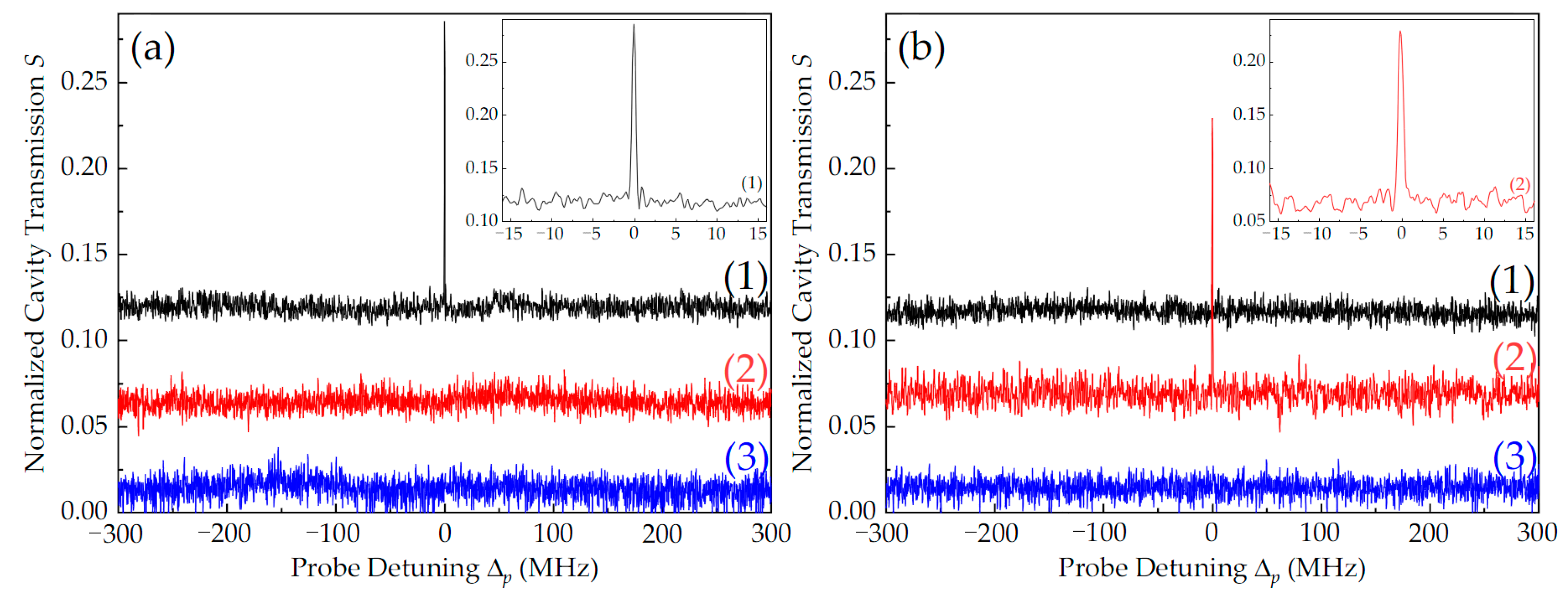 Nanomaterials 14 01236 g004