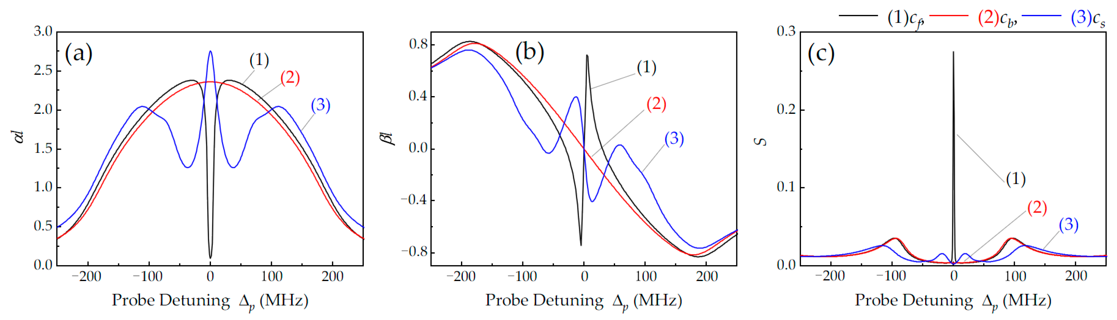 Nanomaterials 14 01236 g006