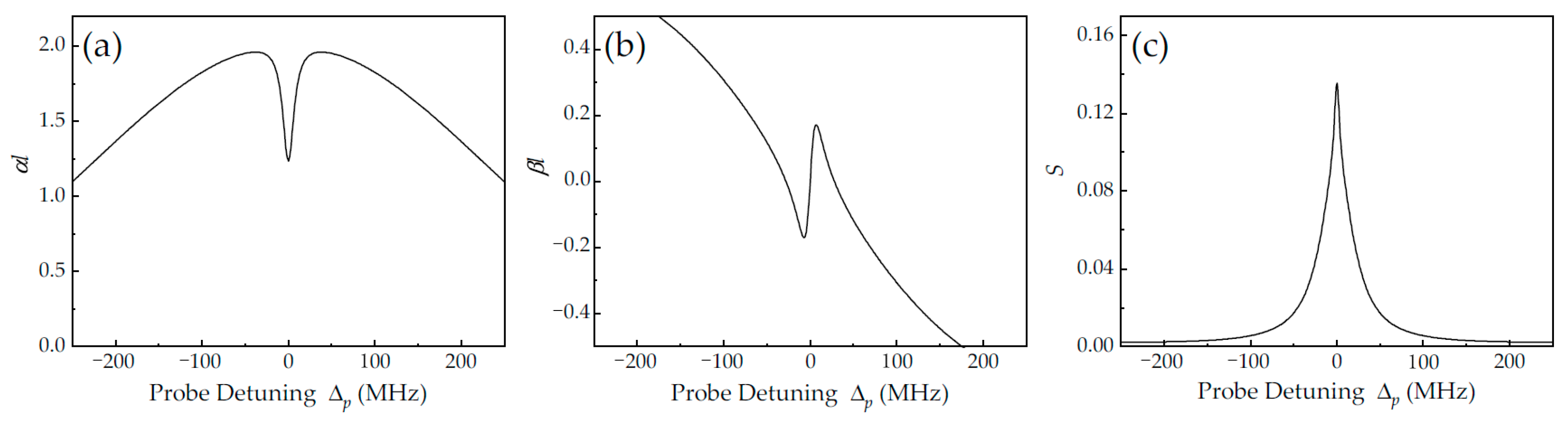Nanomaterials 14 01236 g007