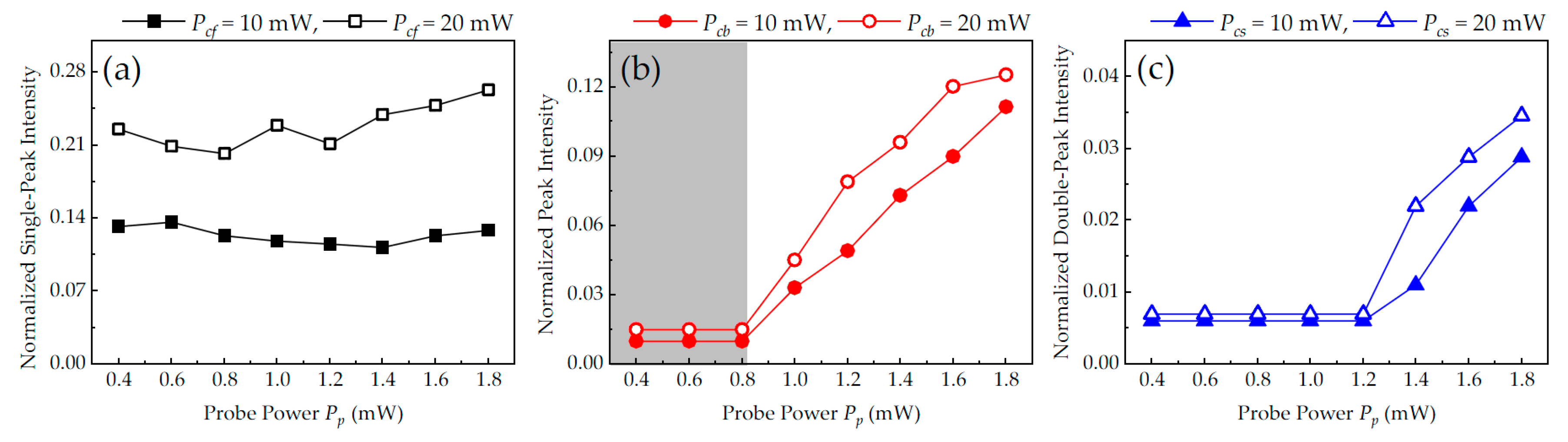 Nanomaterials 14 01236 g008