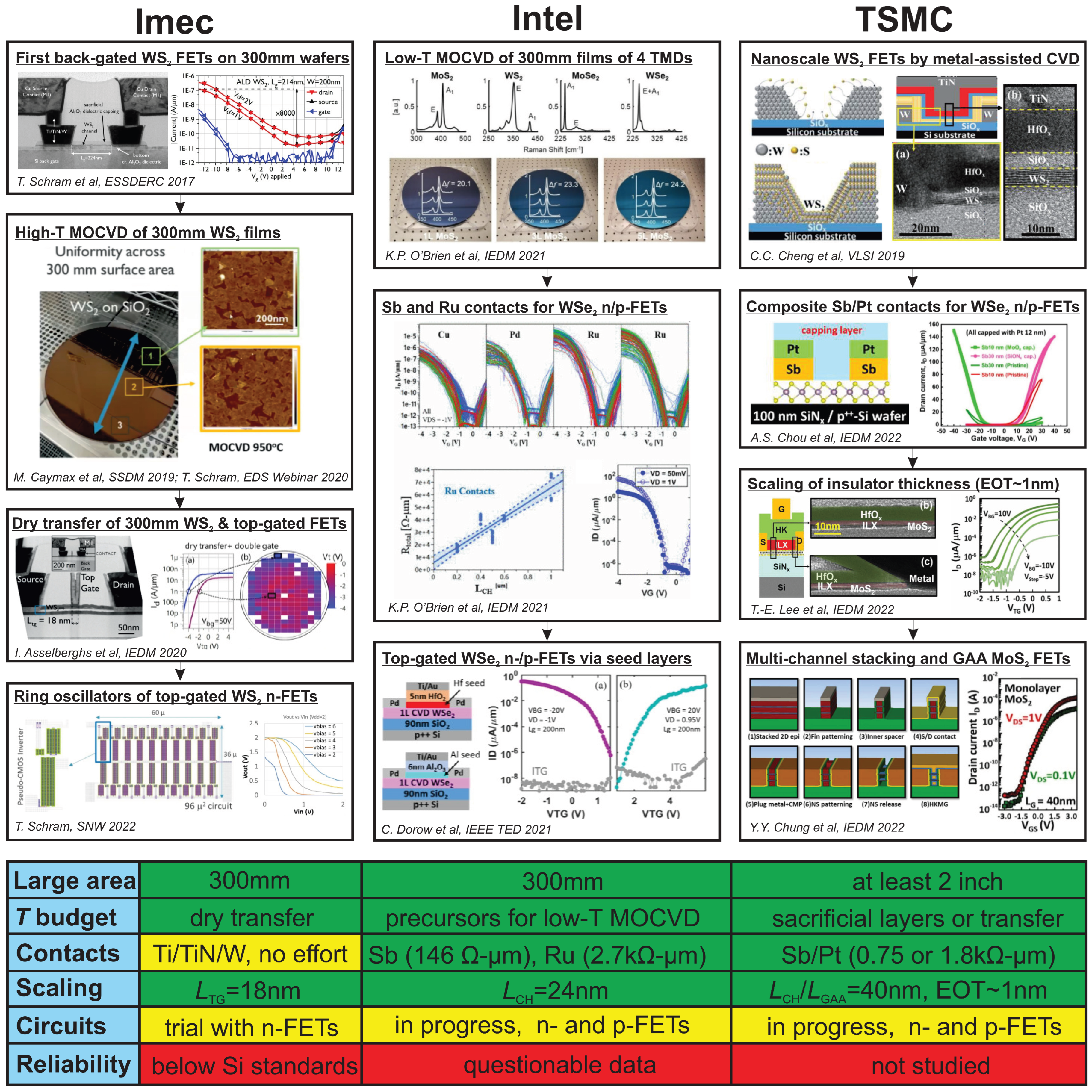 Nanomaterials 14 01237 g002