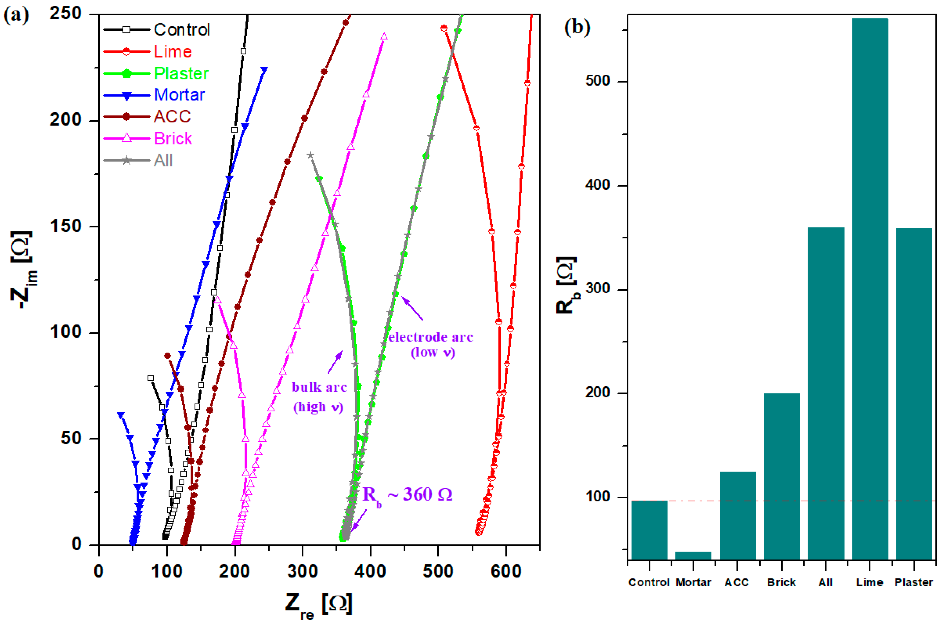 Nanomaterials 14 01239 g007