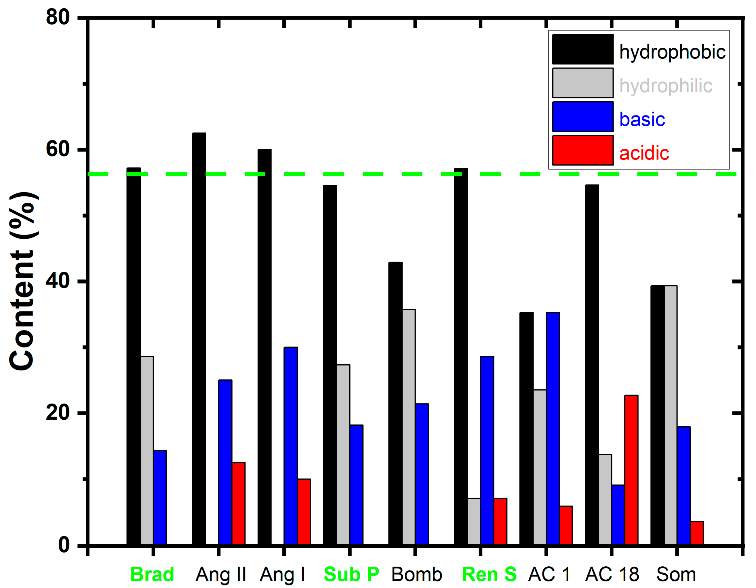 Nanomaterials 14 01241 g007