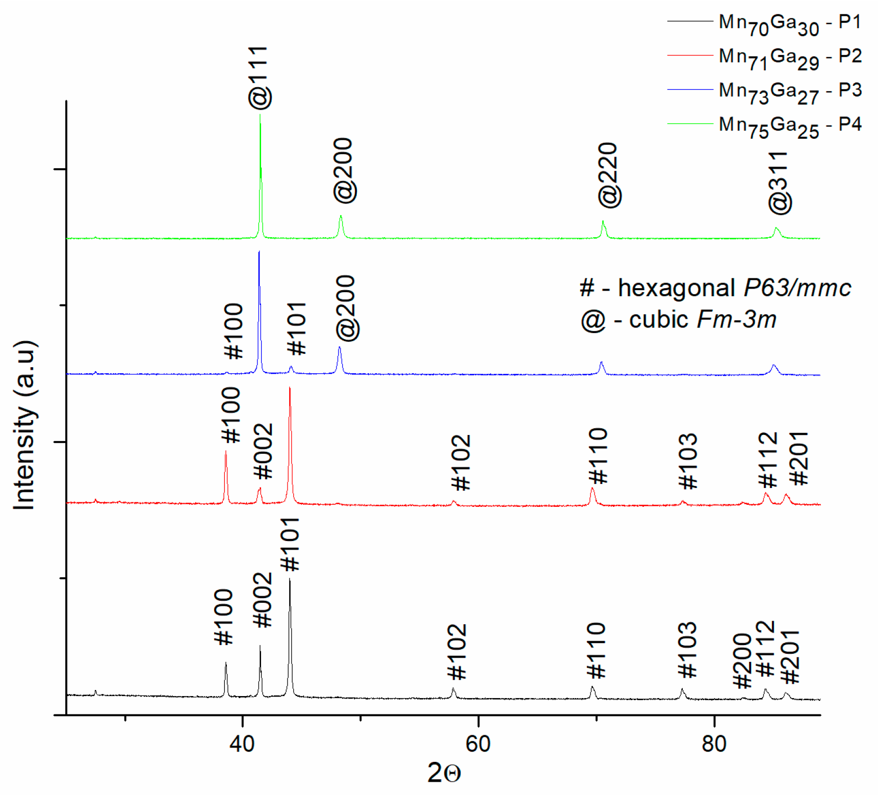 Nanomaterials 14 01245 g001