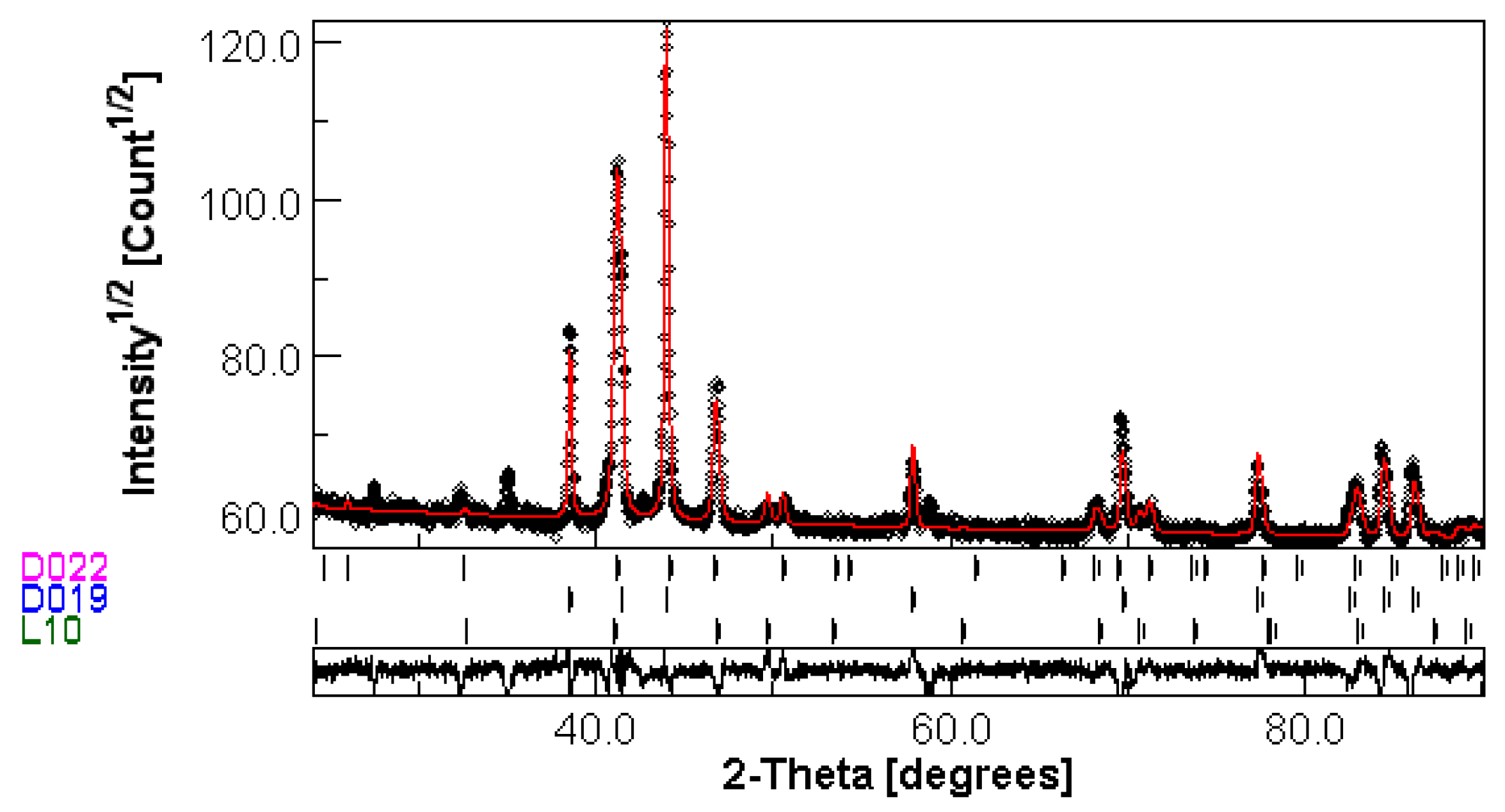Nanomaterials 14 01245 g004