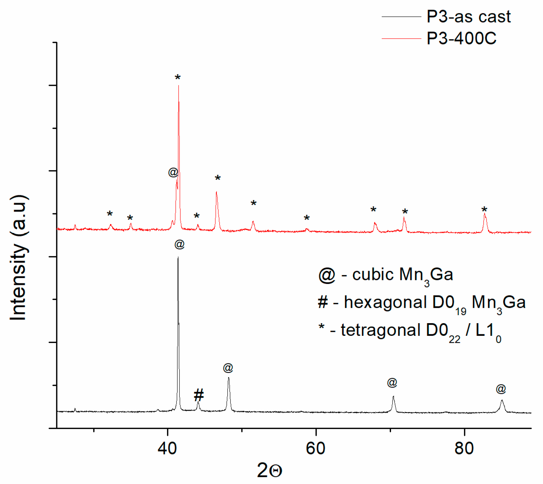 Nanomaterials 14 01245 g005