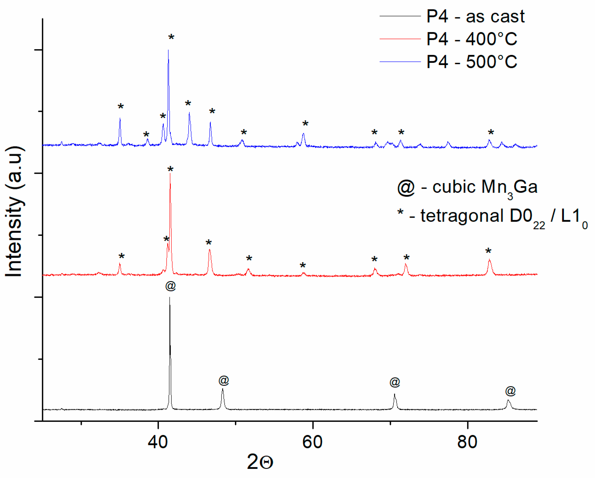 Nanomaterials 14 01245 g006