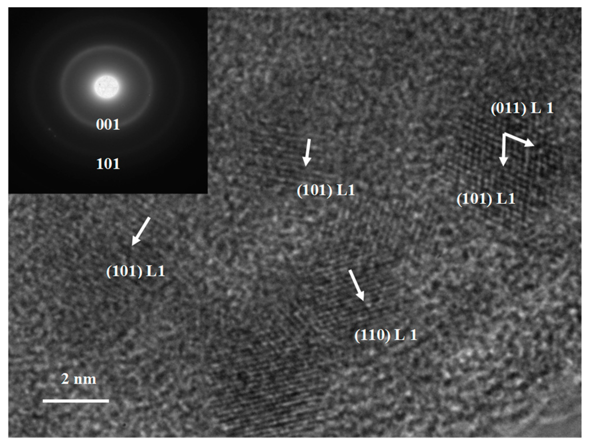 Nanomaterials 14 01245 g008