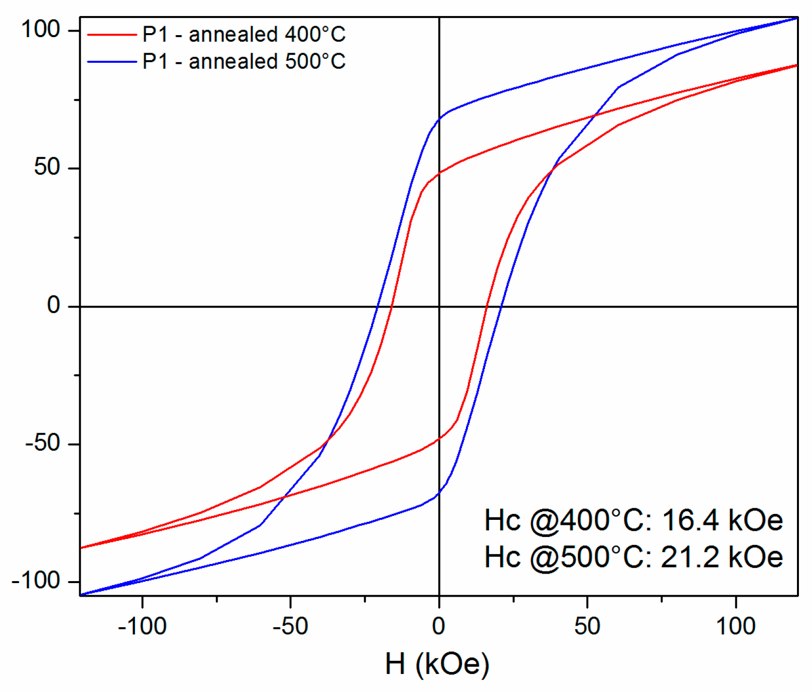 Nanomaterials 14 01245 g009