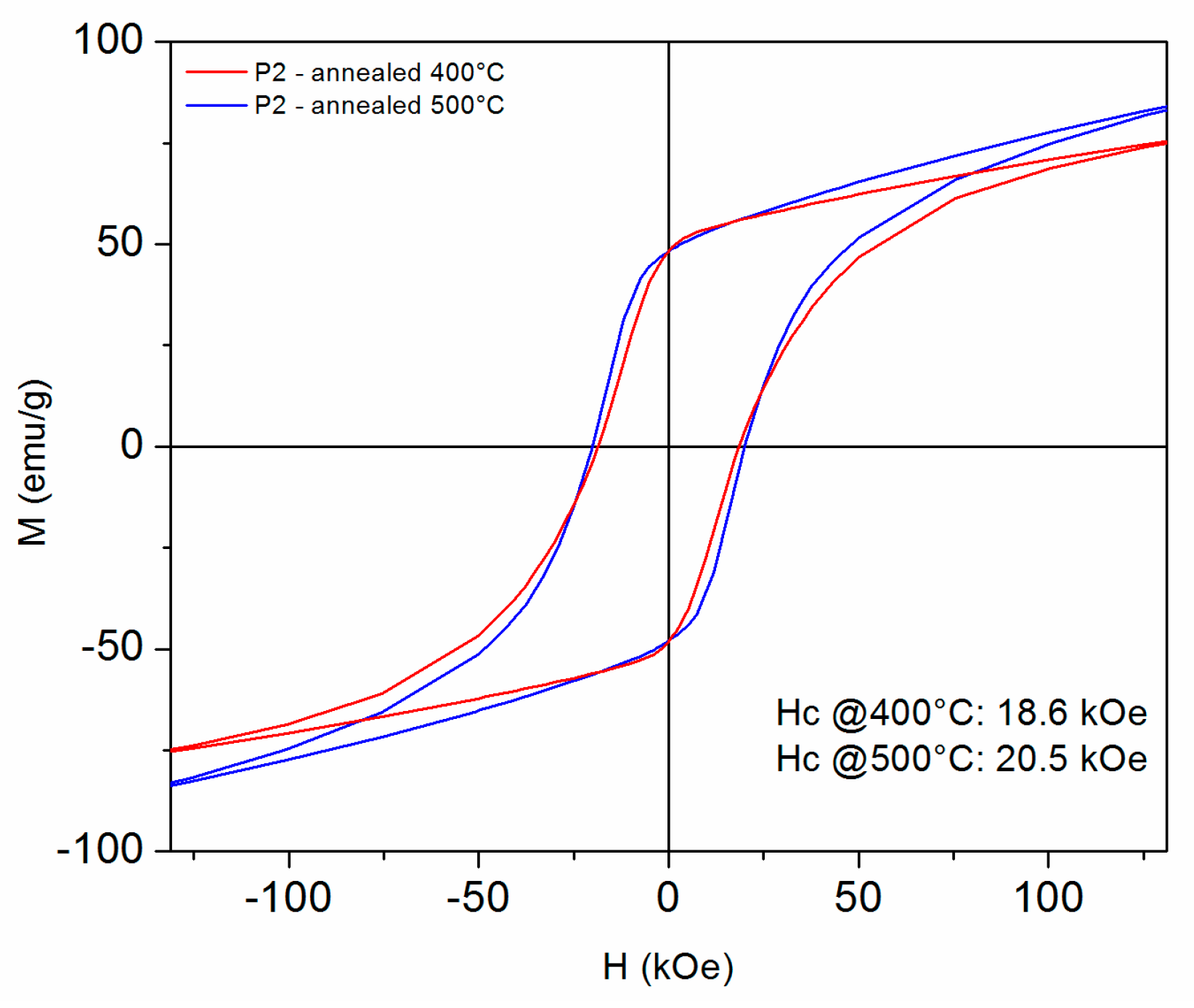 Nanomaterials 14 01245 g010